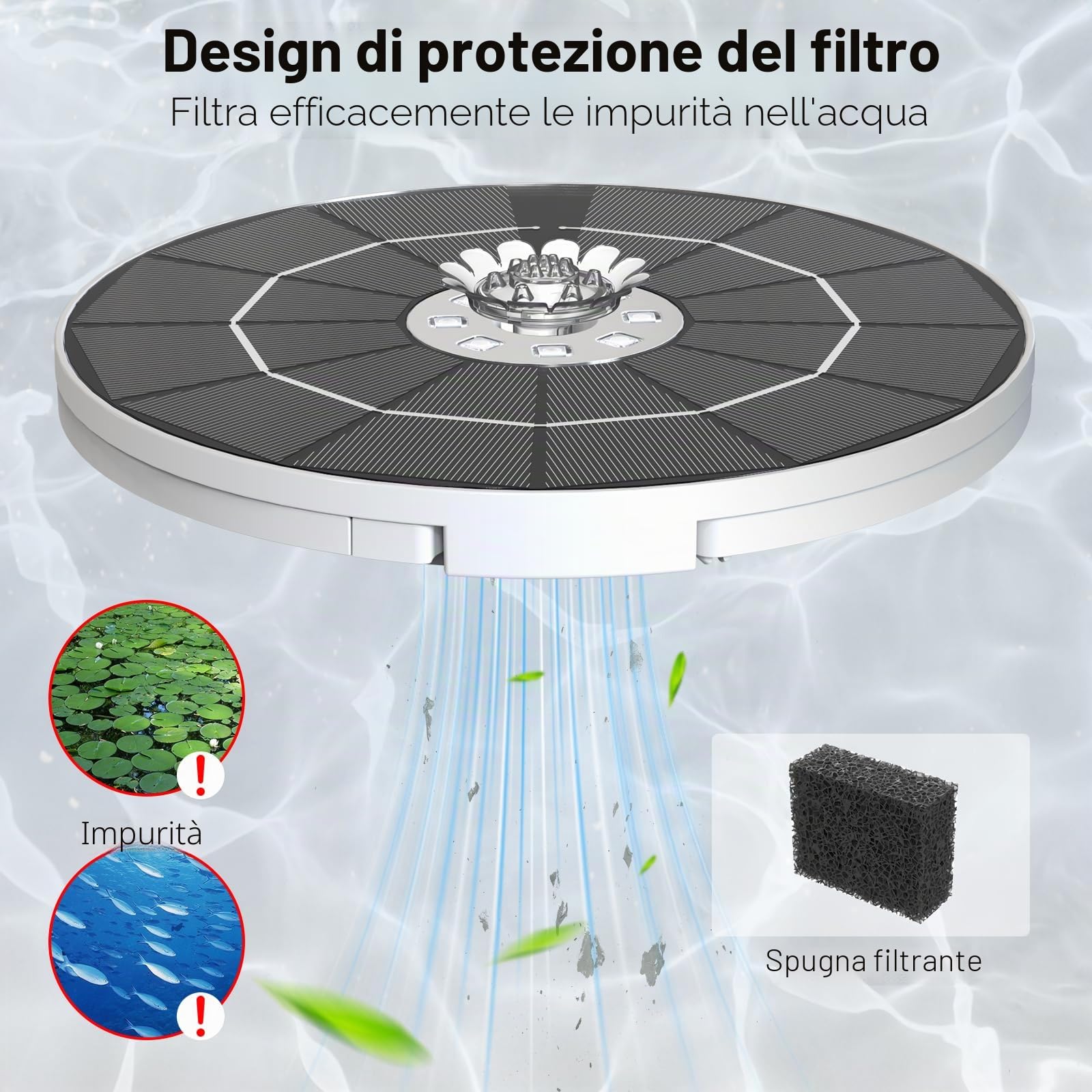 AISITIN Fontana Solare LED 5,5W per Laghetto con Supporto Regolabile, Pompa per Giardino a Luci Multicolori e Ugelli Intercambiabili, Fontana Energeticamente Efficiente per Vasca Uccelli e Giardino