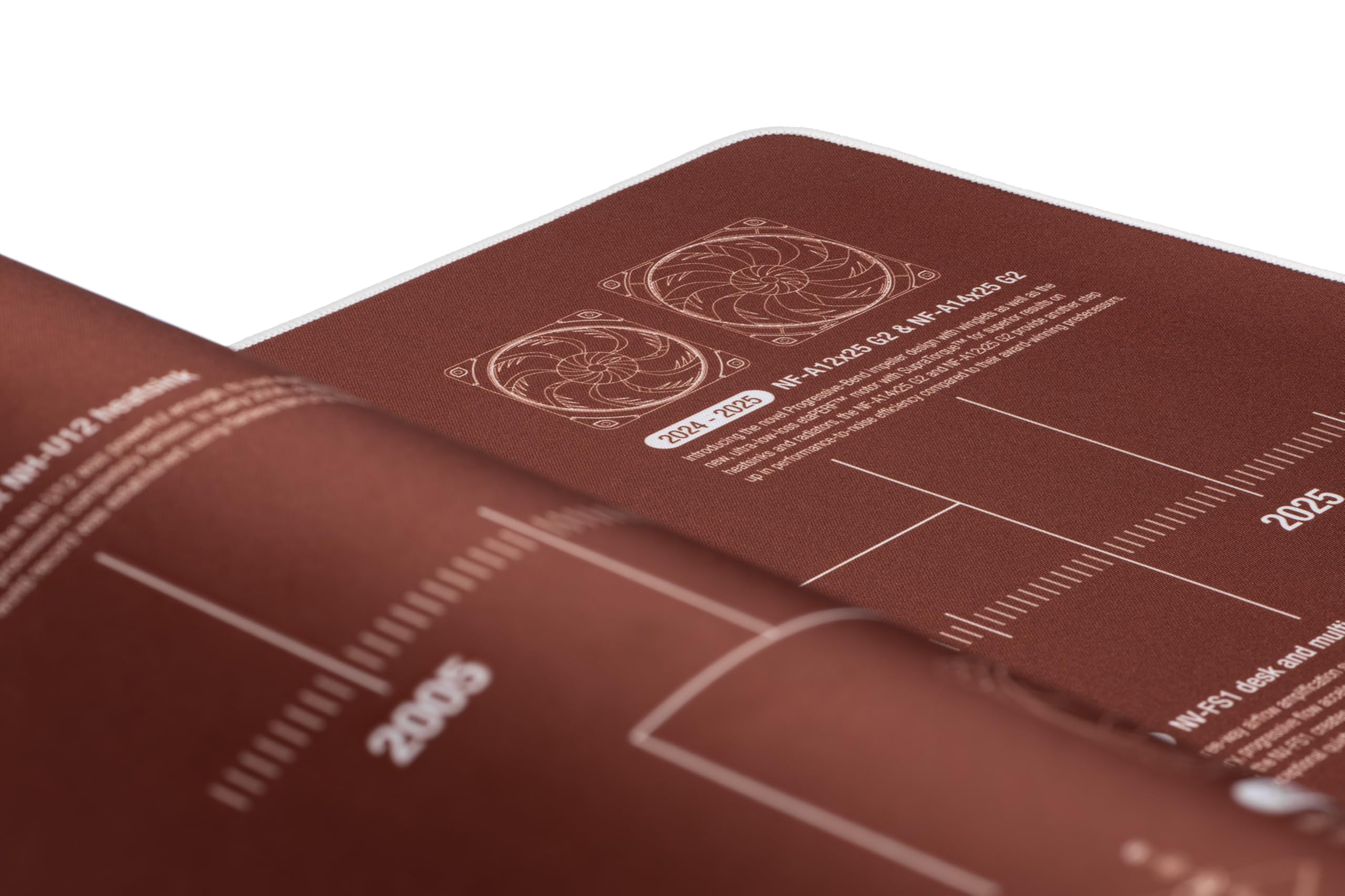 Noctua Célèbre Son 20ème Anniversaire Avec Le NP-DM3 Desk Mat Et Un Nouveau Site Web.1145370.0