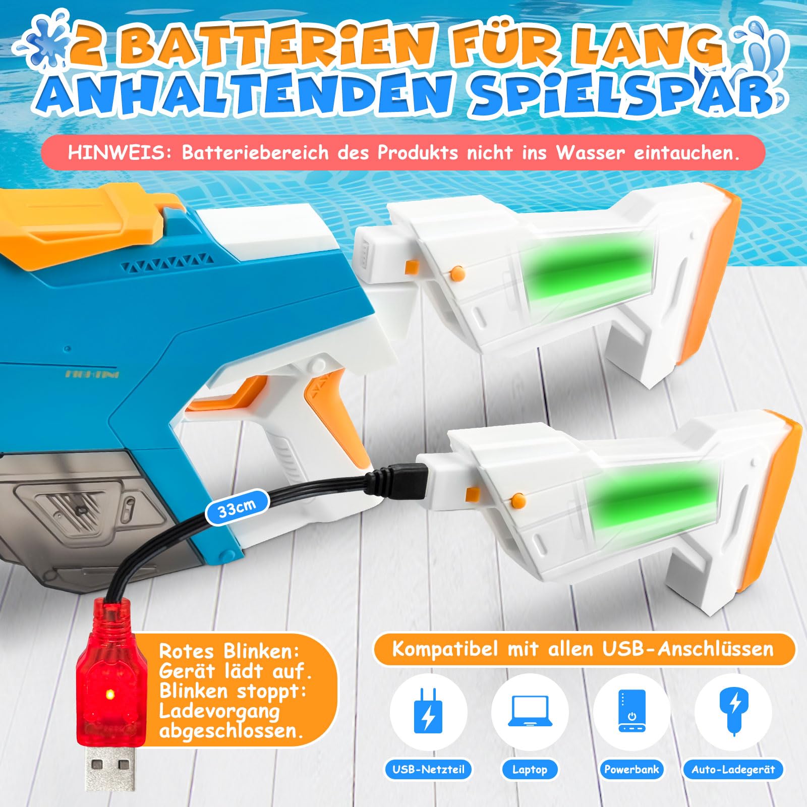 Elektrische Wasserpistole 930ml mit Zwei Batterien 8-10m Reichweite für Kinder Erwachsene