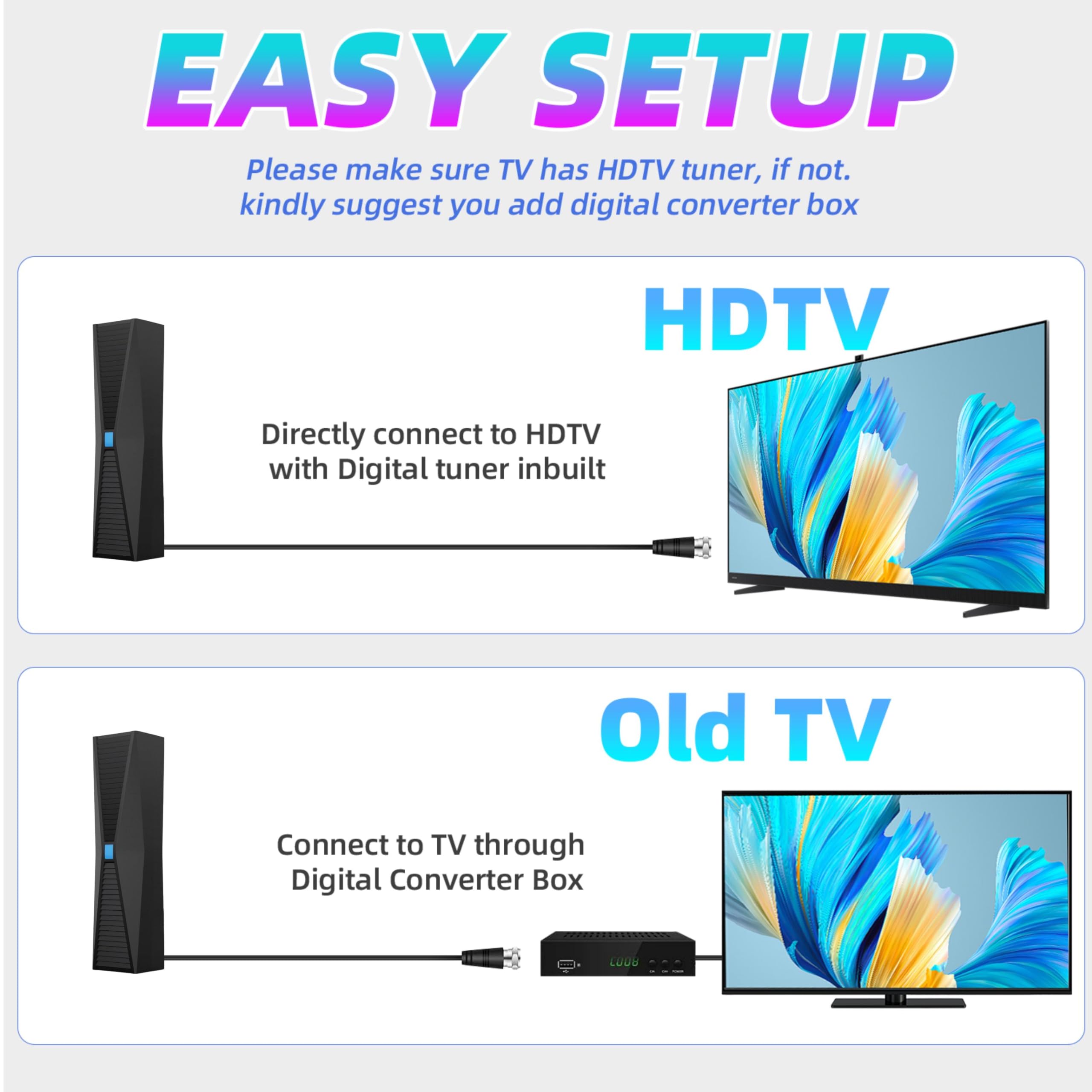Antenna a lungo raggio 2026 per Smart TV, antenna TV interno/esterno con ripetitore di segnale a 360°