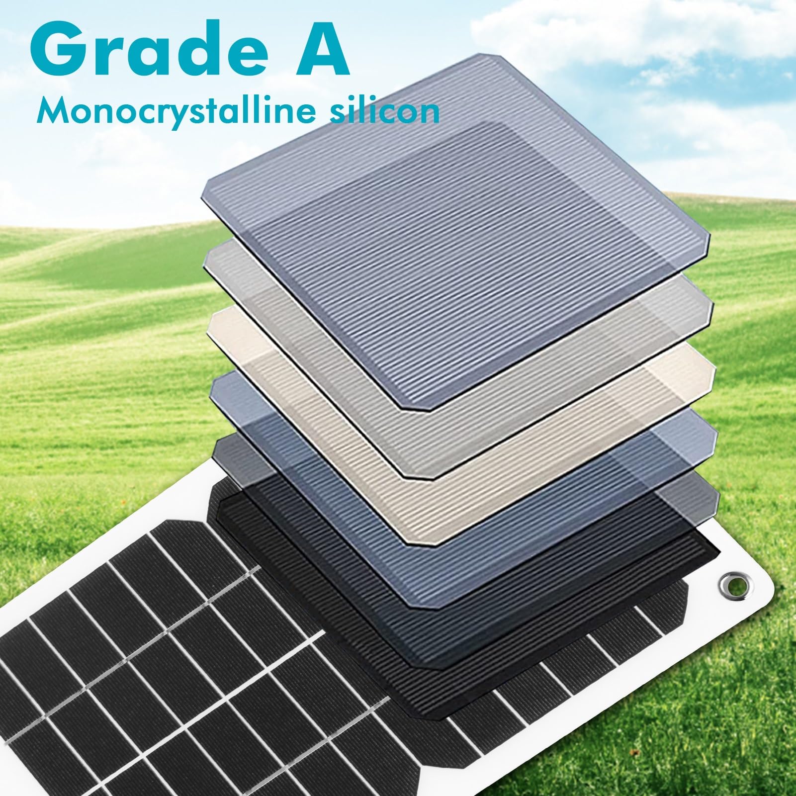 DEWIN Pannello Solare 12V 20W Pannello Solare Portatile Pannello Fotovoltaico Kit Pannello Solare 12V con Batteria per Connettore di Ricarica per Auto Camper, Case da Giardino, Barche