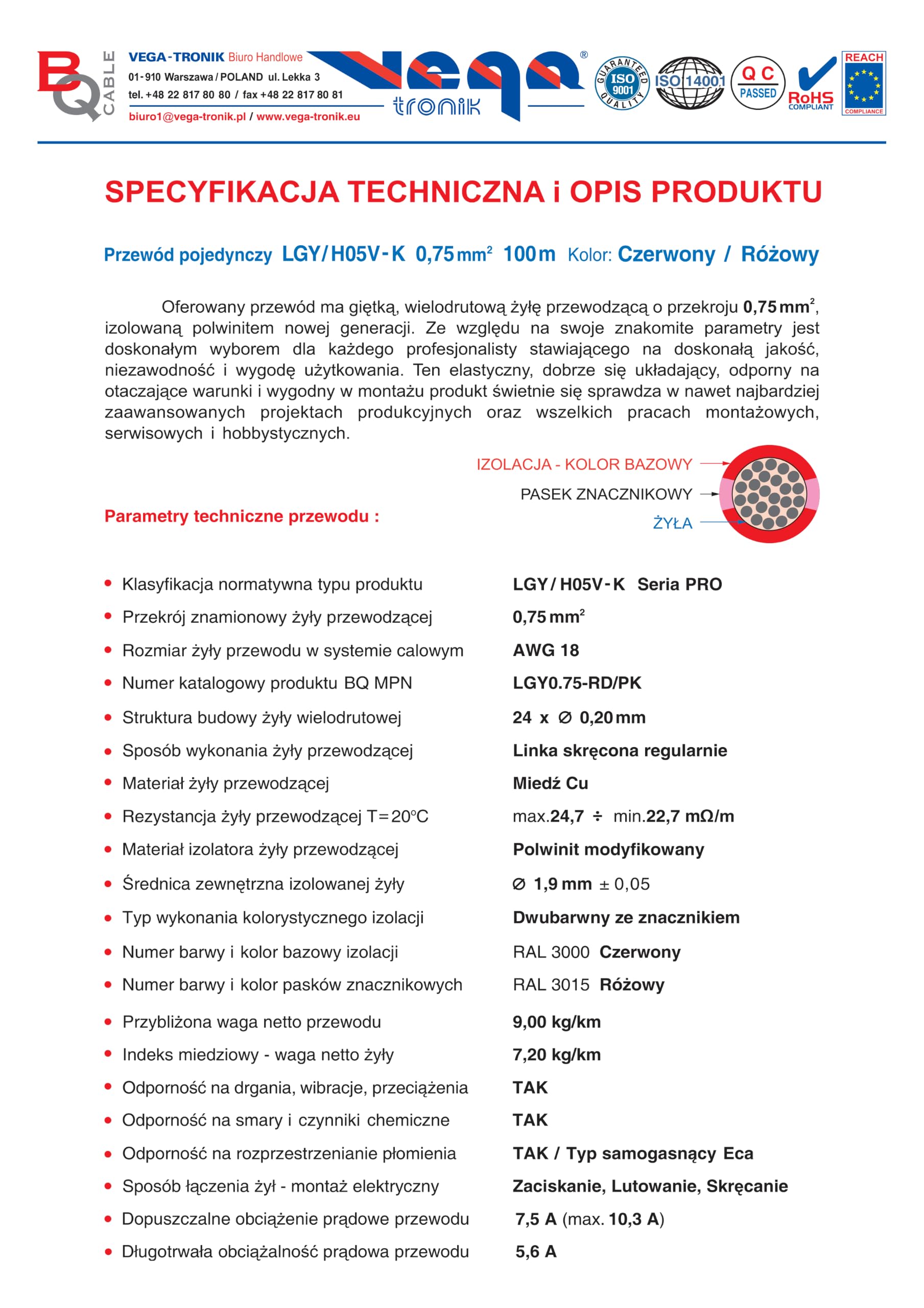 Przewód pojedynczy LGY/ H05V- K 0,75 mm2 100 m Kolor: czerwony/różowy