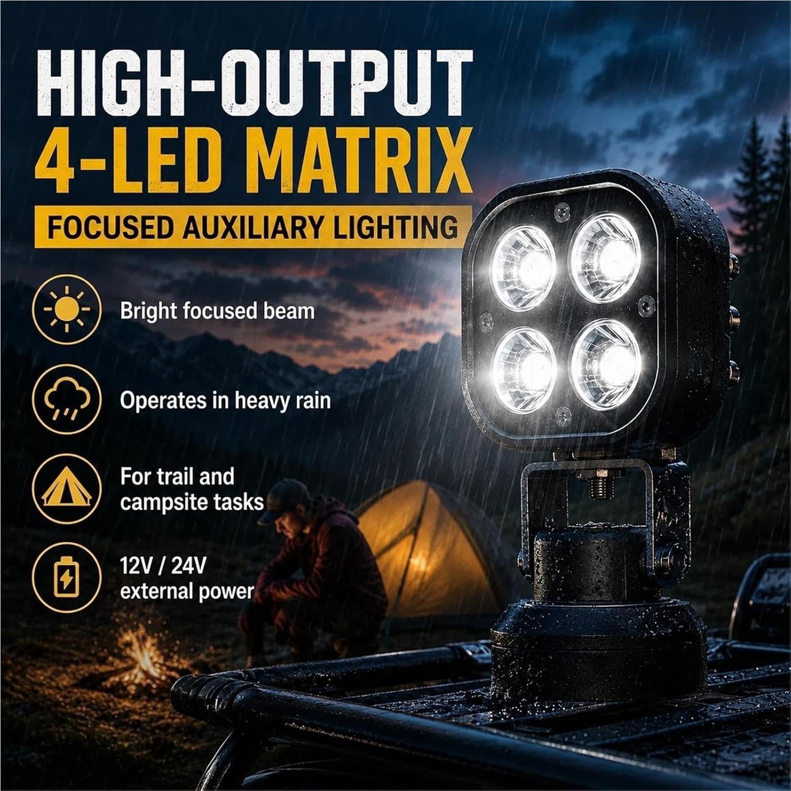 Luce a LED magnetica omnidirezionale, lampada da lavoro fuoristrada