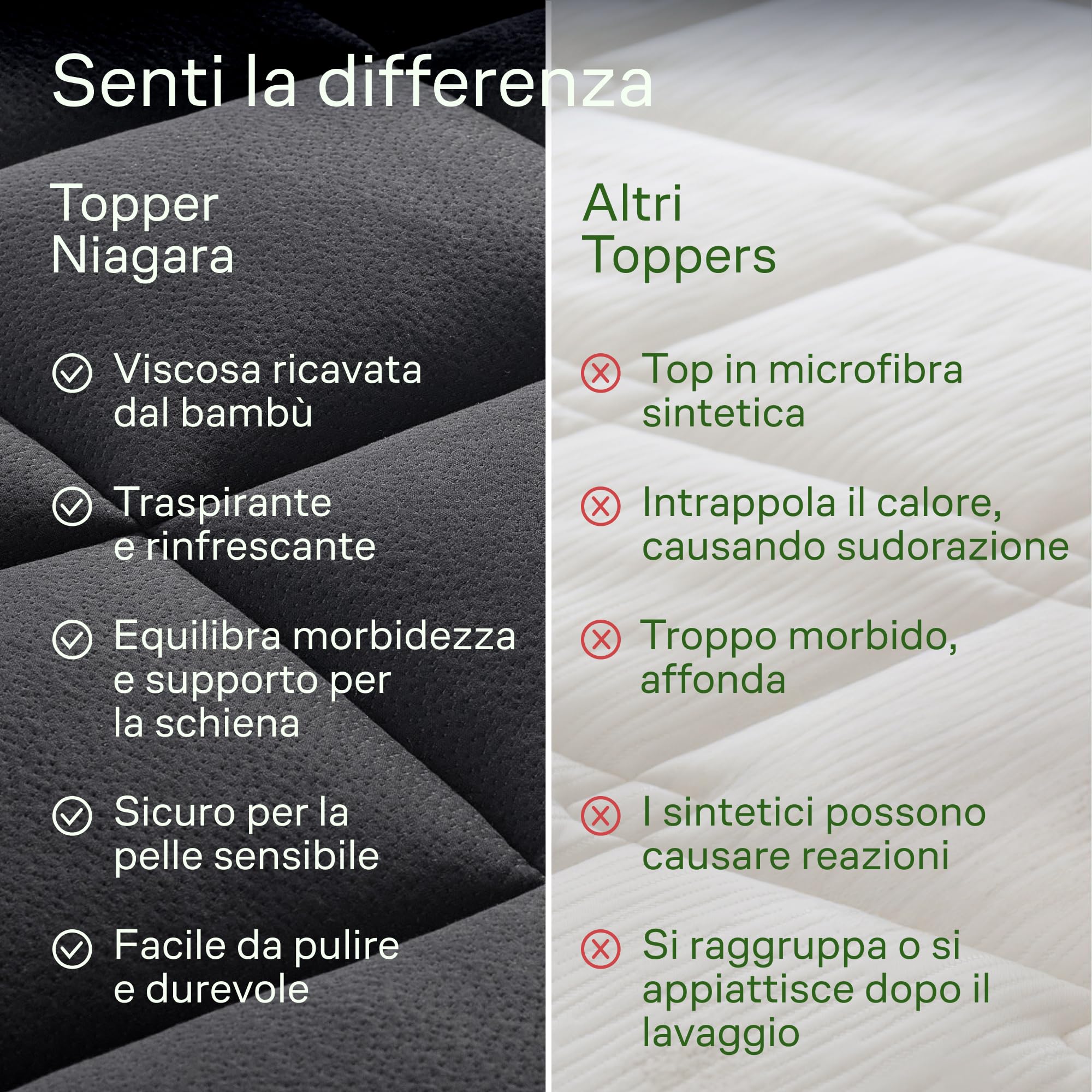 Coprimaterasso Schwarz Cloud Comfort – Protezione ultra morbida, traspirante e rinfrescante in viscosa di bambù – 160x200 cm, altezza ottimale per il riposo