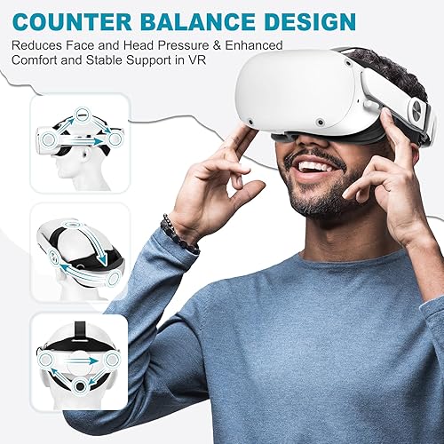 Miniatura 4 de Hurra Head Strap with Battery for Oculus Quest 2, 10000mAh Fast Charging Battery Pack Extend 8H Playtime, Counter Balance Adjustable Elite Strap