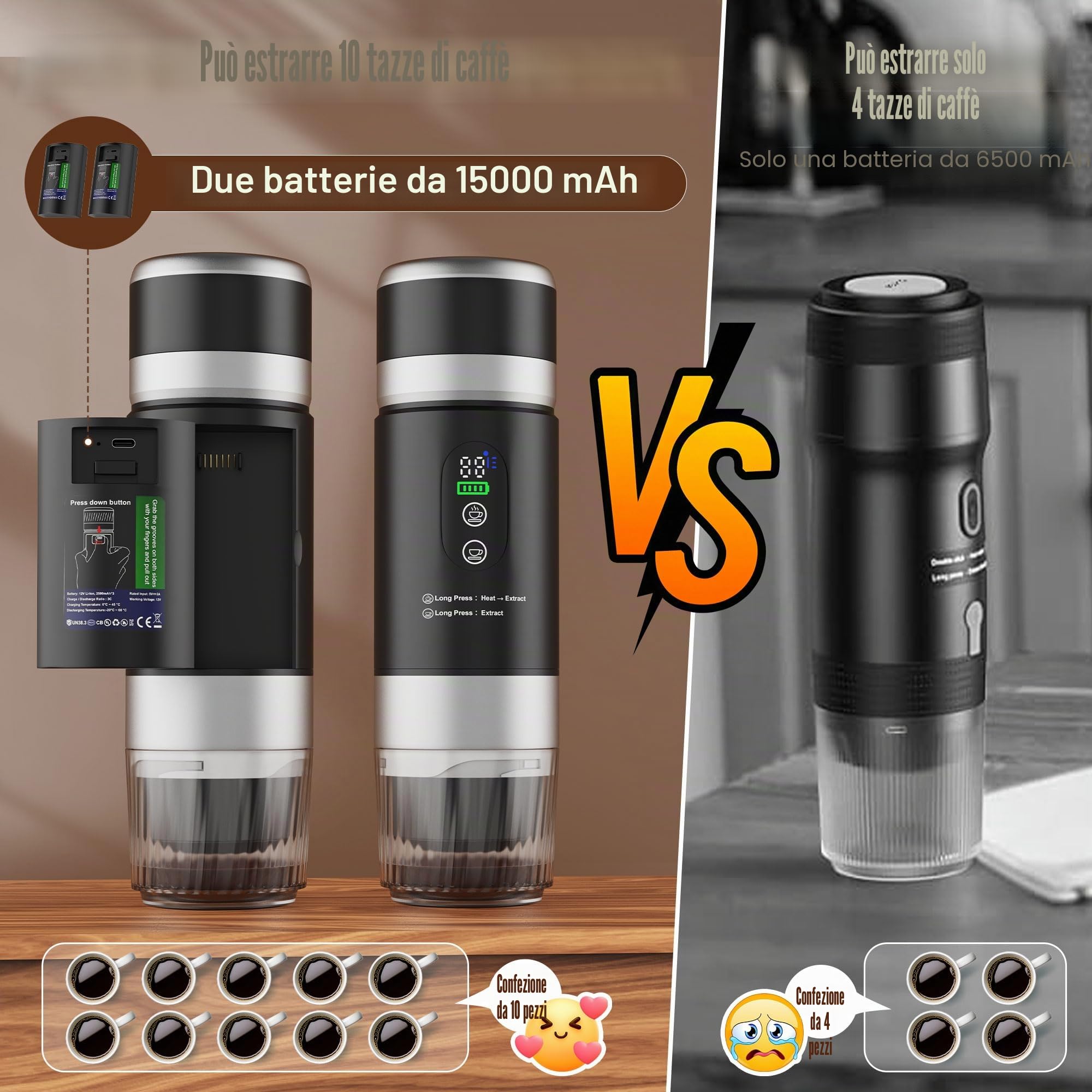 Macchina Caffe Portatile 3 in 1 con Batteria Rimovibile 15000mAh, Caffettiera Portatile 20 Bar Auto Riscaldamento con Display Digitale, Compatibile Capsule e Caffè Macinato, per Camping