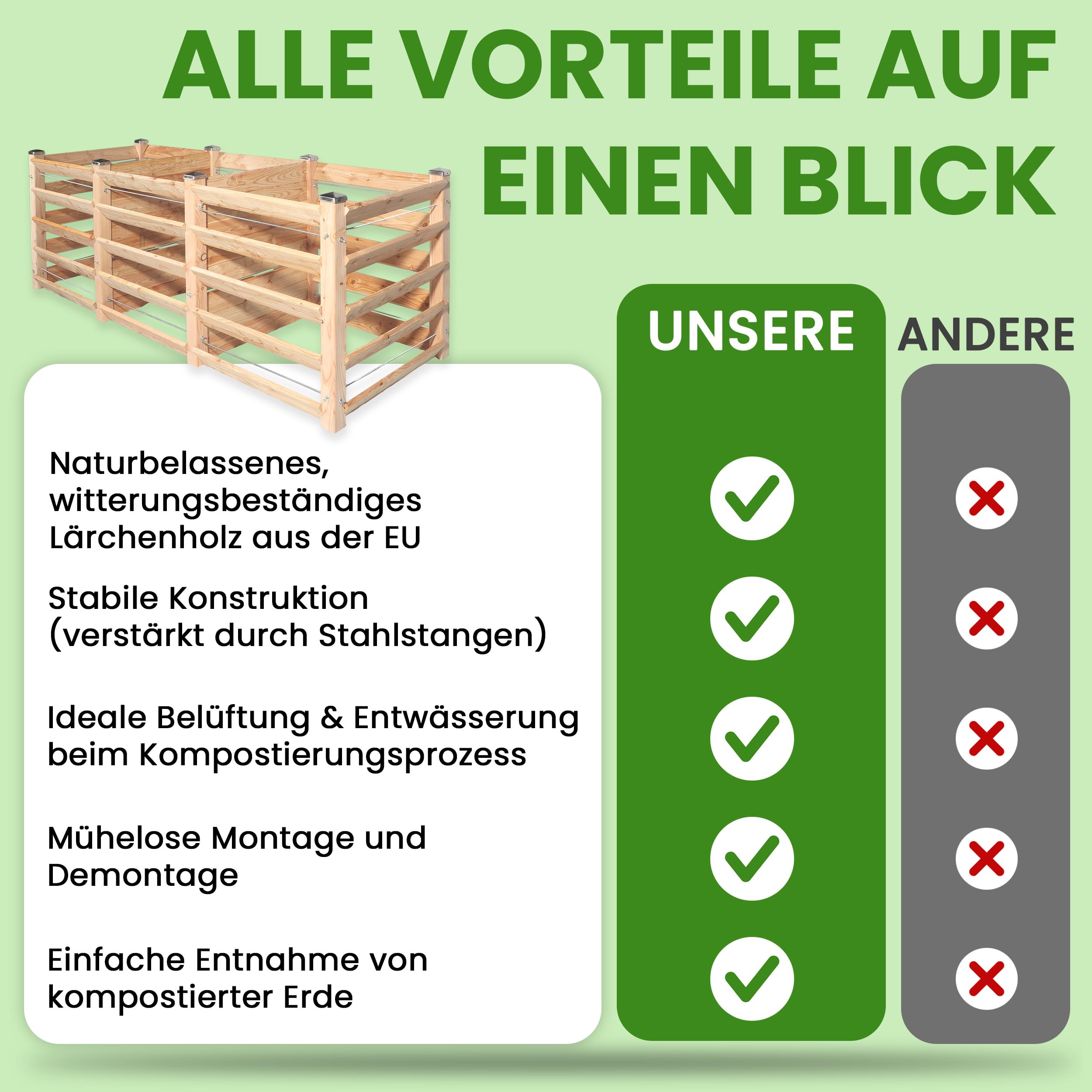 Moderner Komposter Trio ca. 80 x 226 cm Höhe 80 cm aus Lärchenholz Massivholz Steckkomposter Holzkomposter