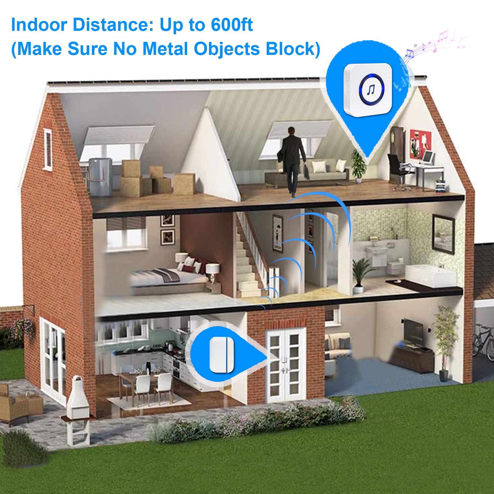 Door Chime,Wireless Door Sensor Sanjie Door Entry Chime with 55 Chimes 5 Adjustable Volume Mute