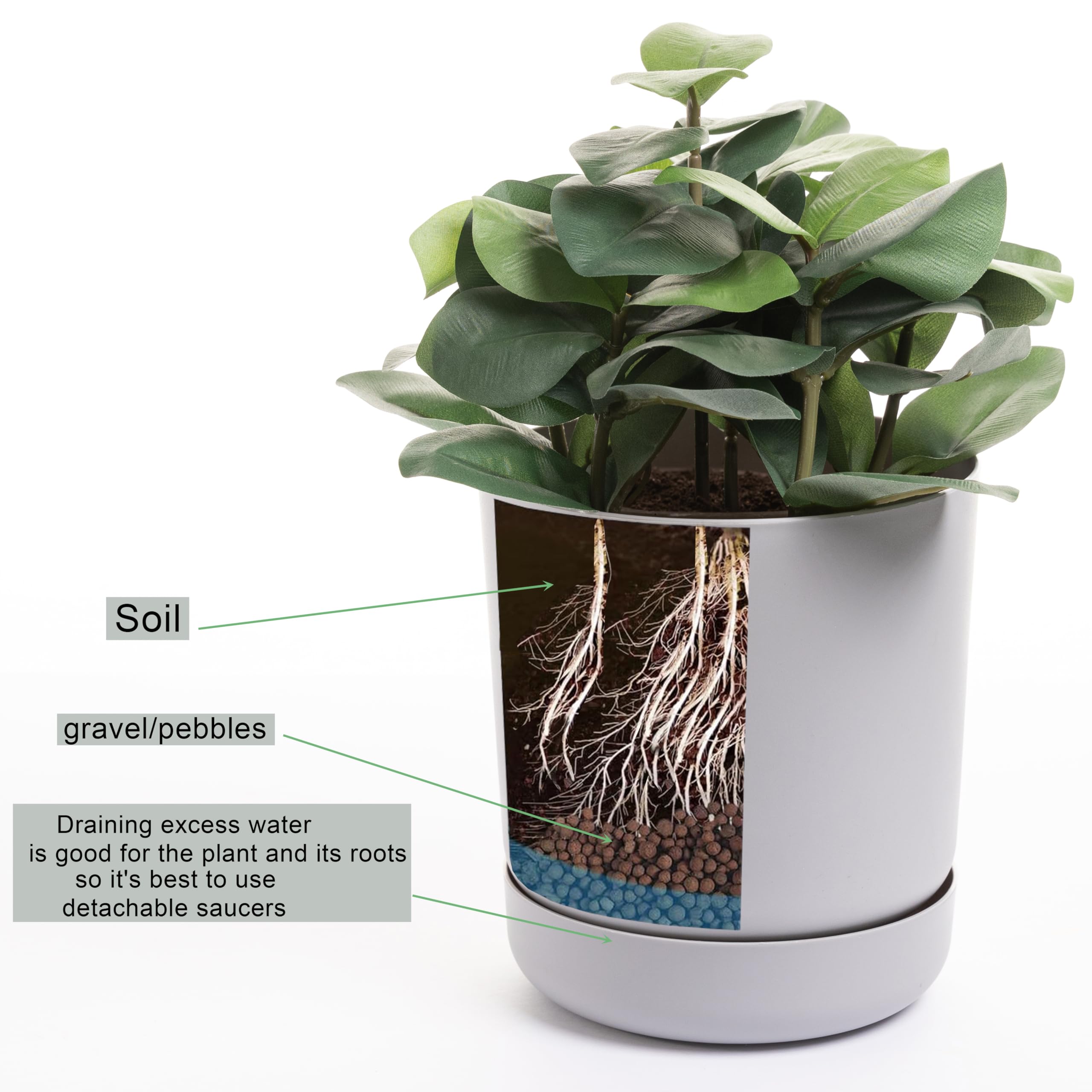 Home Garden Ornaments Plant Pots Indoor, SetClassy Indoor Plant Pot of 3 (13cm, 15cm, 17cm) with Drainage Holes - Image 4