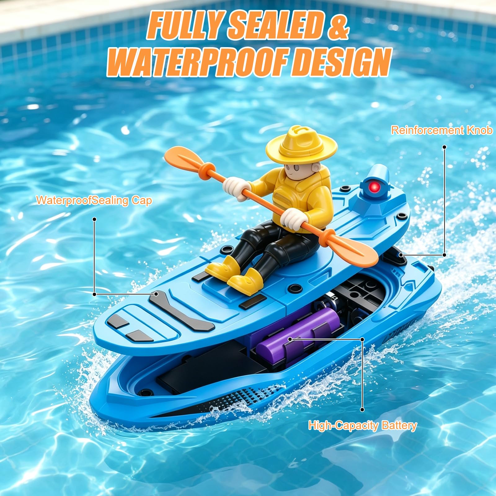 Ferngesteuertes Boot für Kinder, 2.4GHz RC Rennboot Hochgeschwindigkeit, Elektro Yacht Modell, Wiederaufladbares Wasserspielzeug Pool See, Jungen und Mädchen