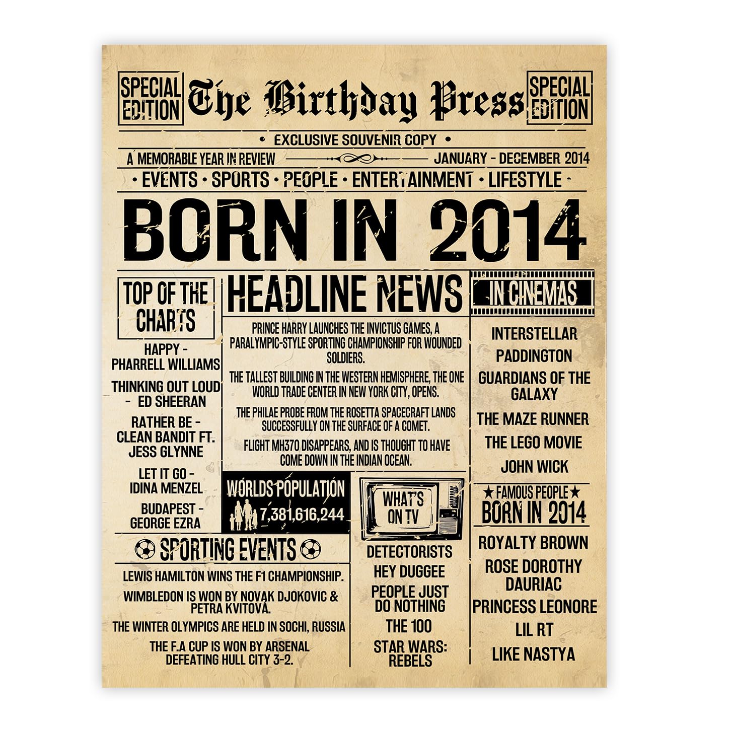 Stuff4 Men's 2014 12Th Birthday Poster Unframed, Born In Aged Newspaper