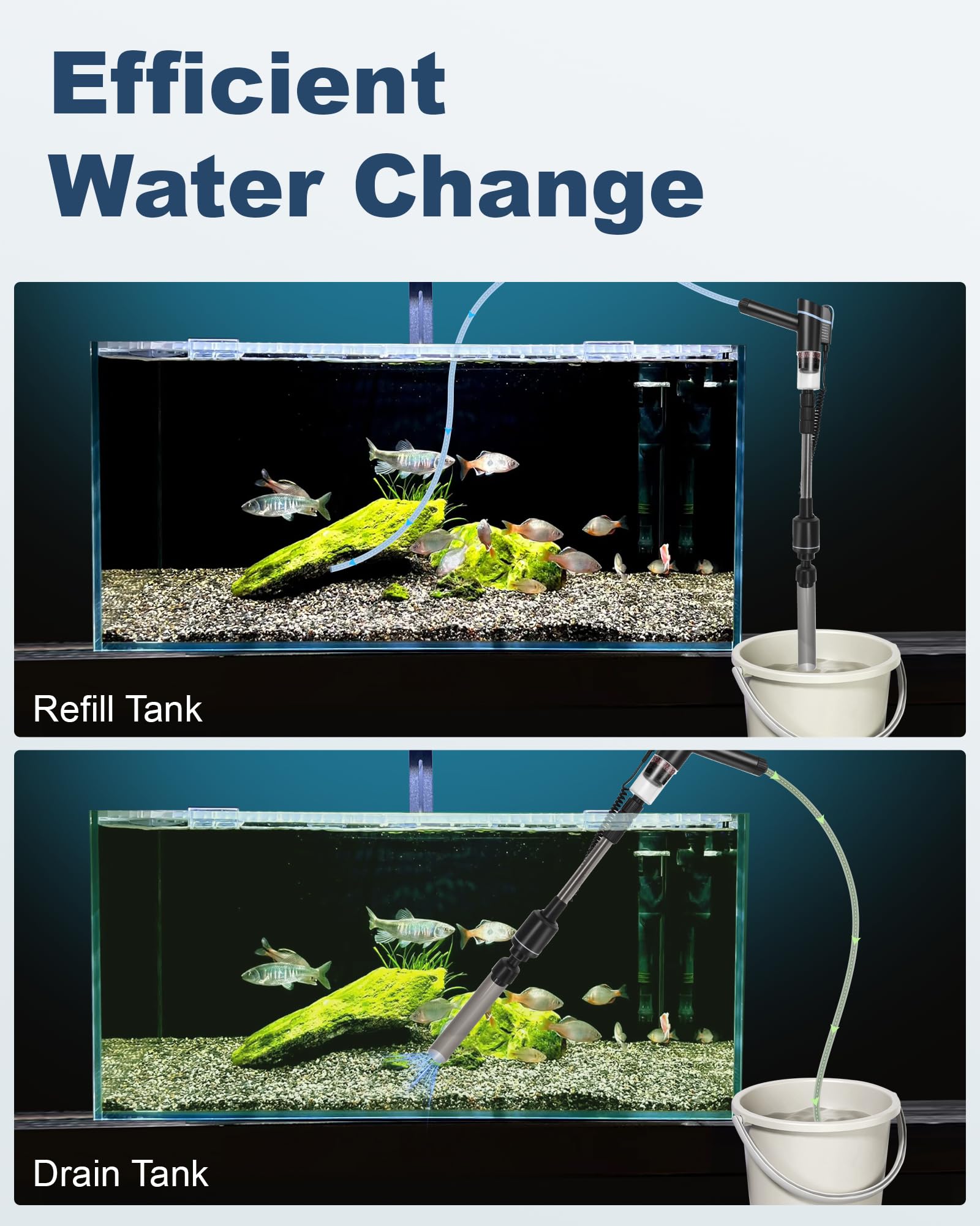Aspirateur à gravier pour aquarium - Pompe à siphon - Changeur d'eau - Nettoyeur de sable - Outils de nettoyage pour aquarium - Filtre à eau