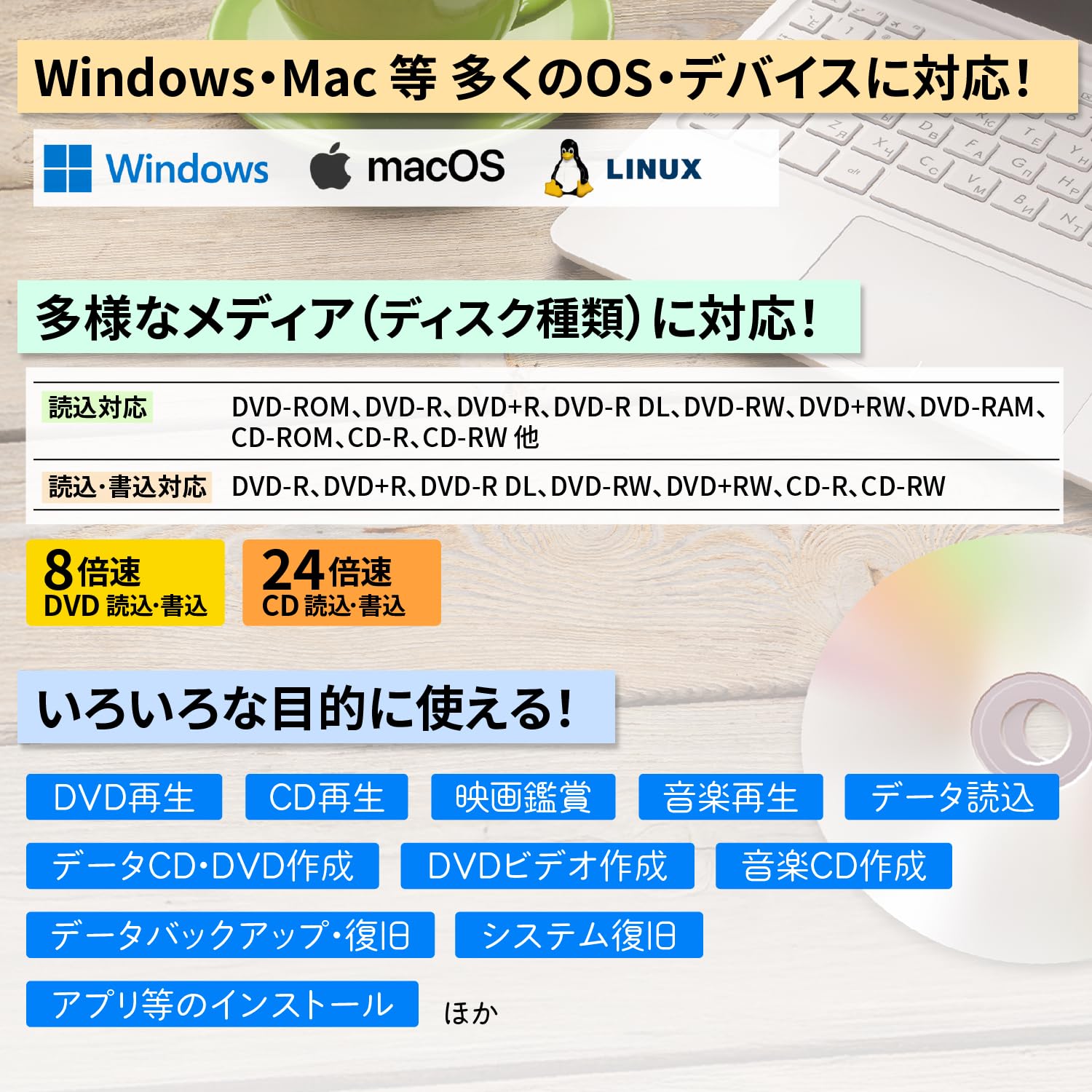 Amazon.co.jp: 【2025革新型・高速USB3.2対応】 〈 DVD再生