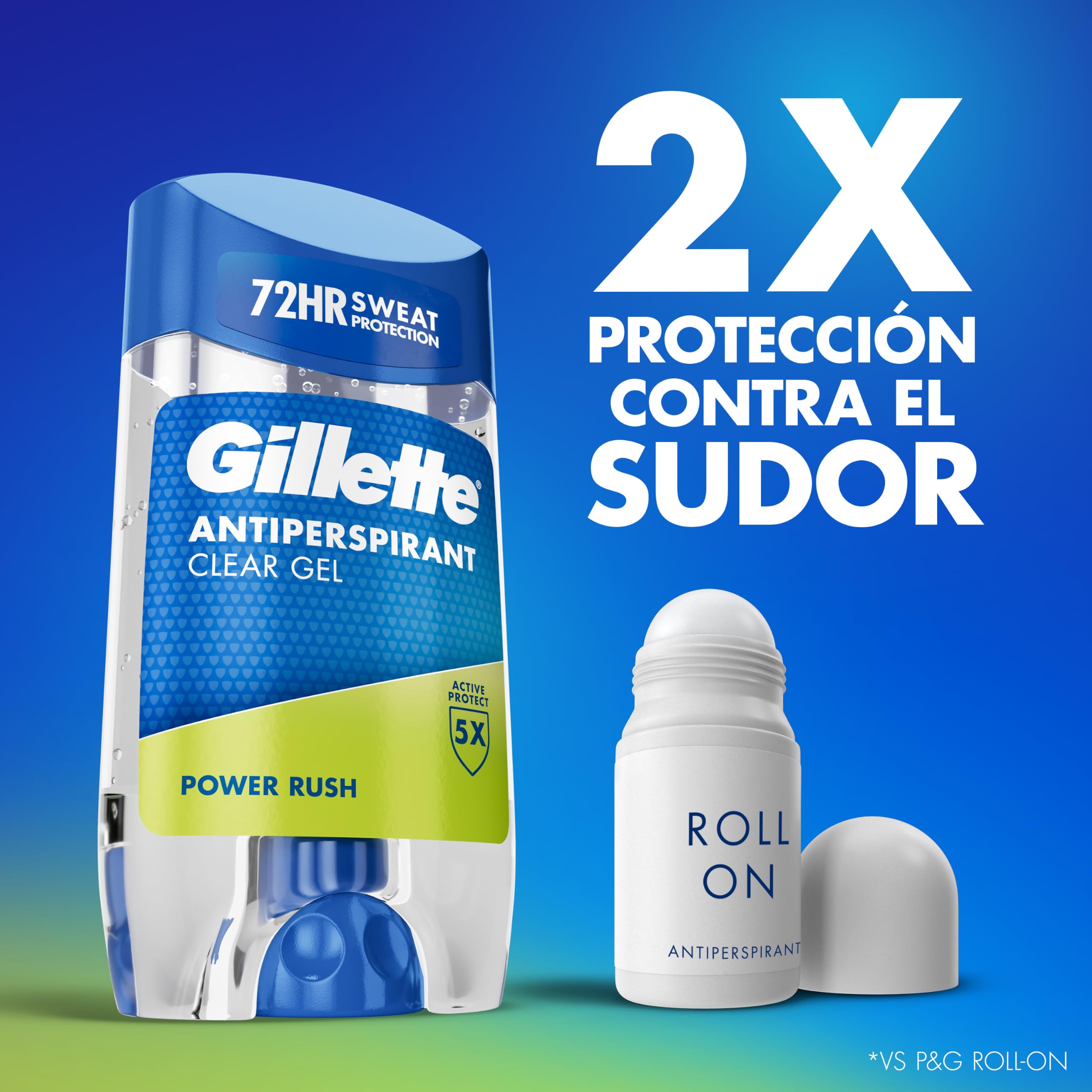Gillette Clear Gel Antitranspirante Y Desodorante Power Rush Para Hombre, 70 ml x 6