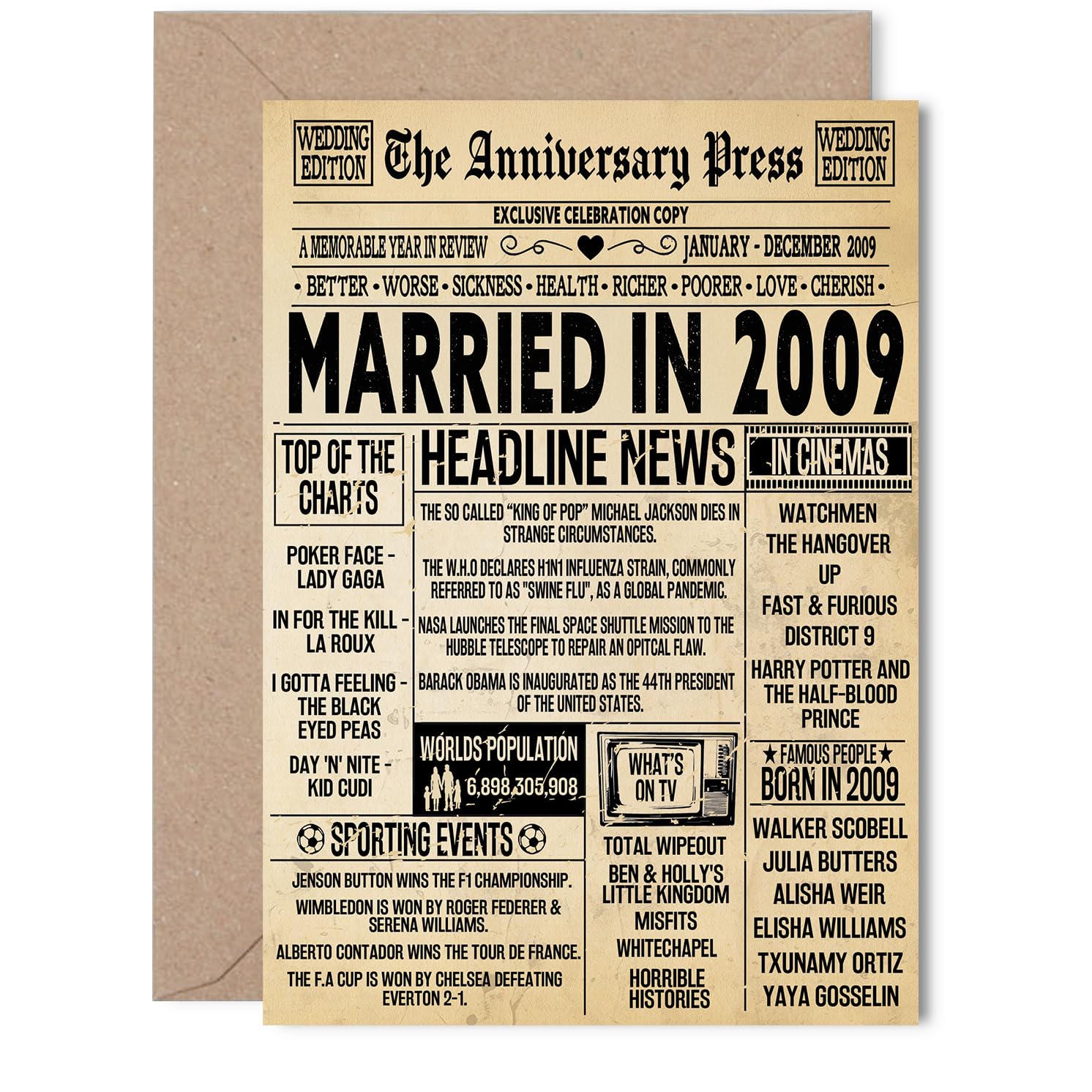 17th Anniversary Card for Women Men - Vintage Newspaper Married in 2009-17 Year Wedding Anniversary Card for Husband Companion Wife Partner, 5x7 Inch Anniversaries Greeting Cards