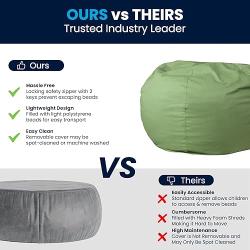 Miniatura 83 de Flash Furniture Puf de gran tamaño para niños y adultos, juego de 1, sherpa natural Negro -,Negro Peludo,Blush Peludo,Marrón,Camouflaje,Azul