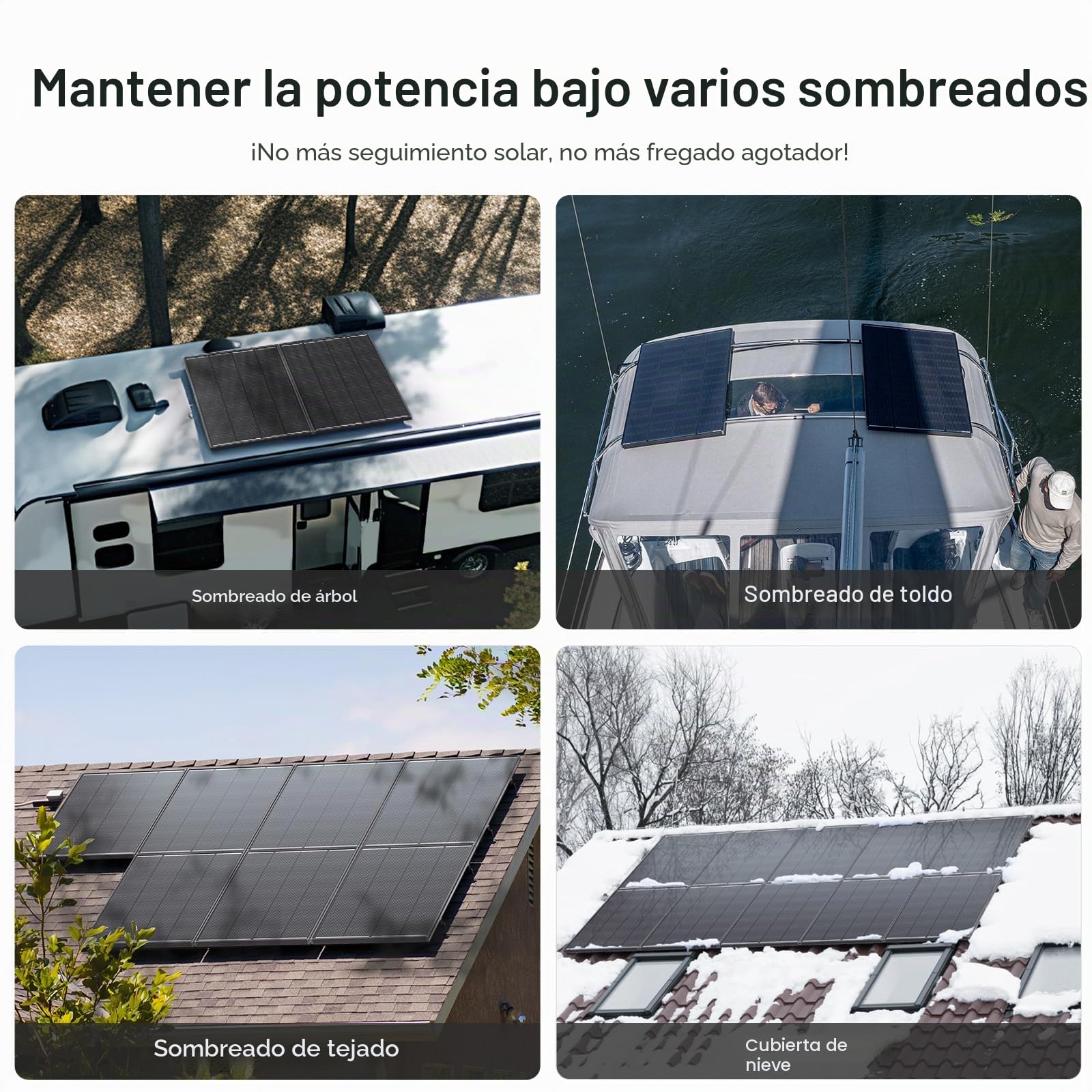 Renogy Panel solar ShadowFlux de 120 W antisombreado tipo N, módulo fotovoltaico de 120 W, 12 V, 25%, panel solar de alta eficiencia para caravanas, casas, balcones, barcos, techos agrícolas