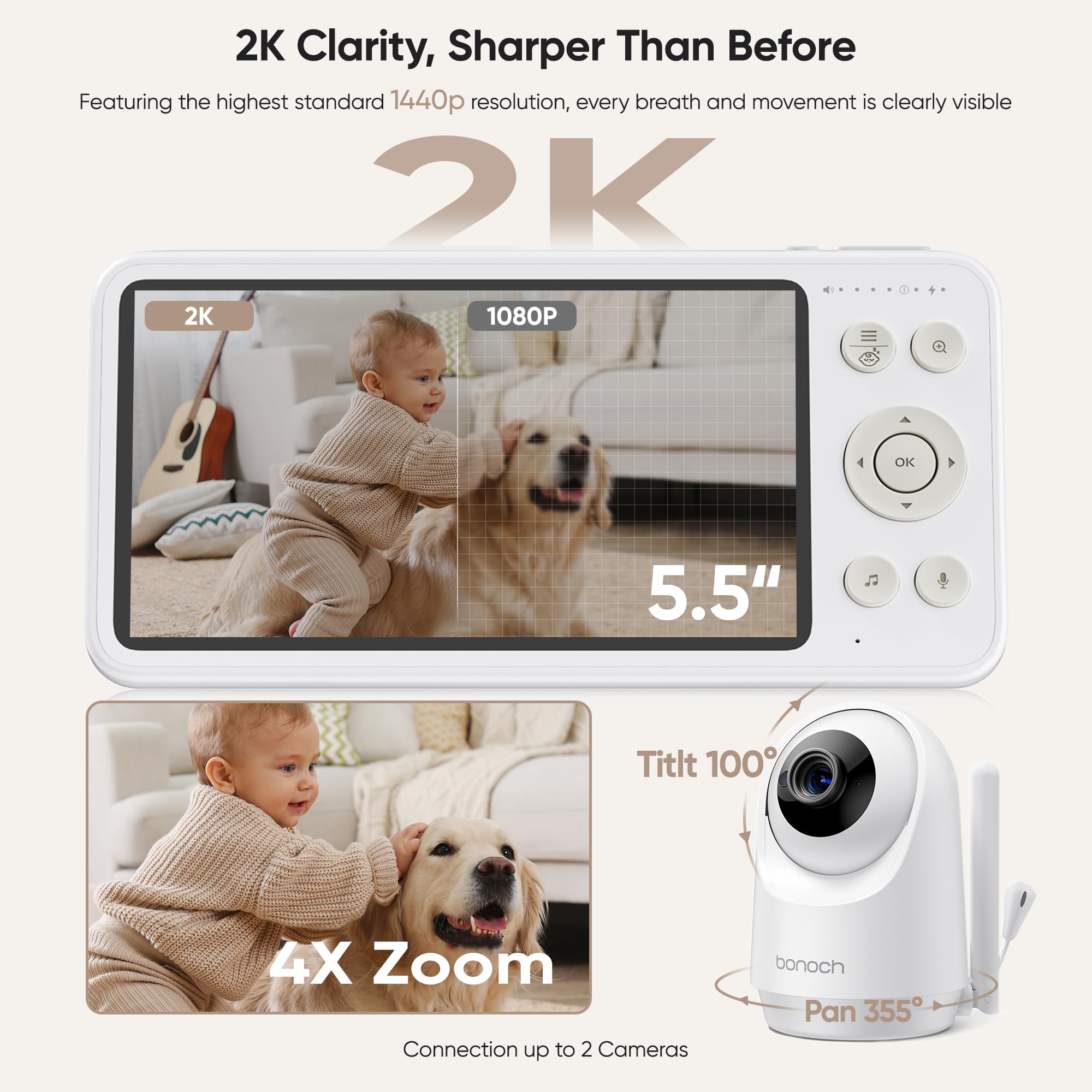 Monitor Baby 1440p Smart No WiFi - Pianifichi di Acquistare? - Dettaglio