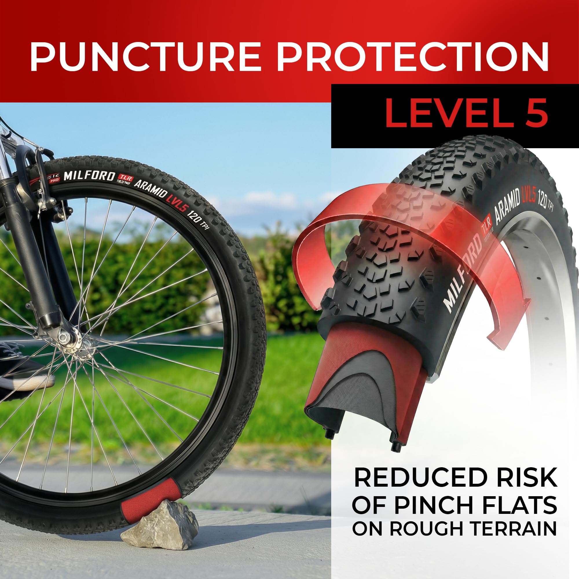 Fincci Par Neumáticos Gravel 700x45 Tubeless TLR - Cubiertas 28 Pulgadas Plegables Kevlar 47-622 1mm Antipinchazos 120 TPI - Neumático para Bicicleta Eléctrica, Híbrida y Touring