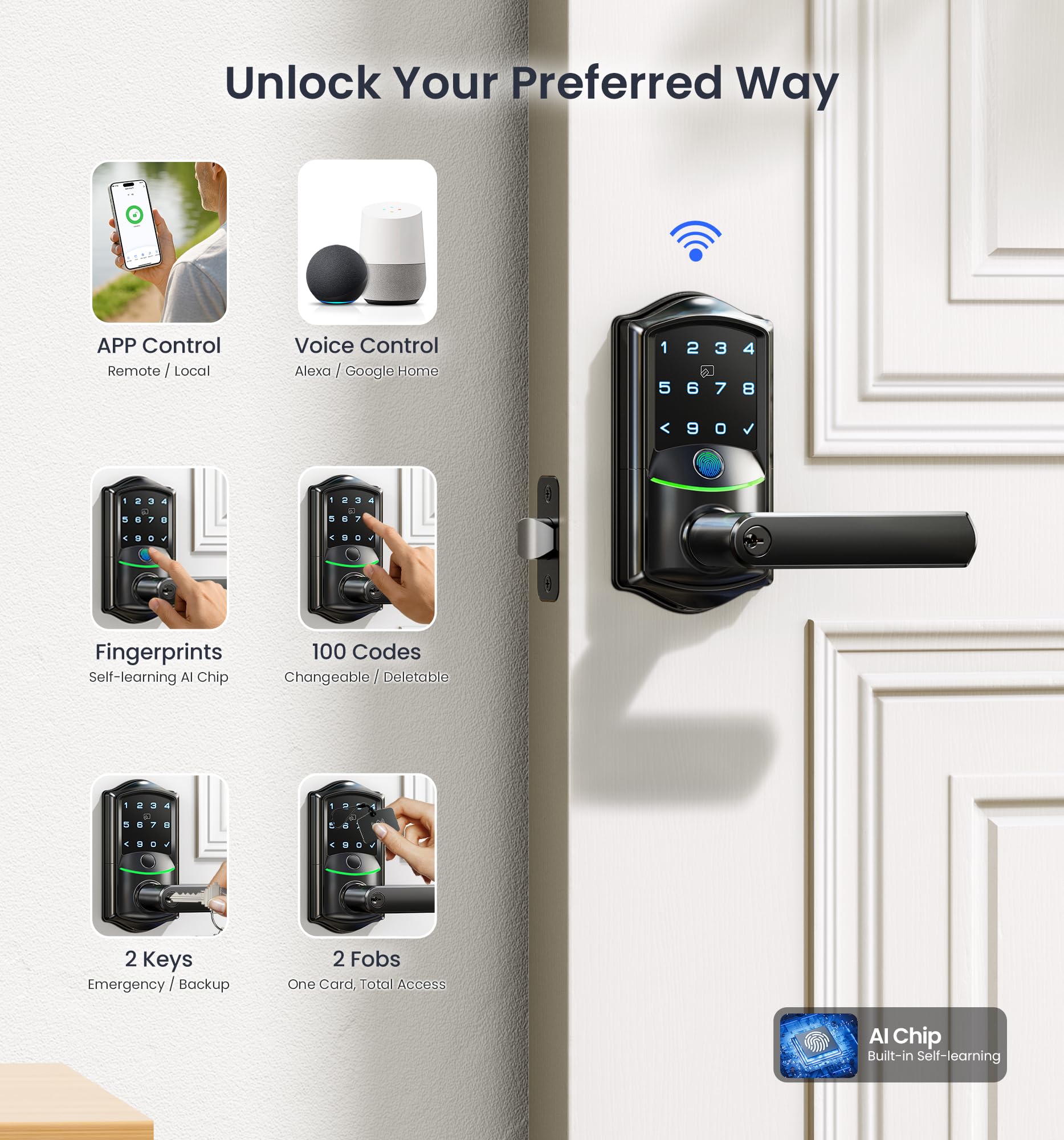 Veise VE029 WiFi Smart Lever Lock, Fingerprint Keyless Entry Door Lock with Handle, Built-in WiFi, Remote App Control, Electronic Digital Knob for Front Door and Bedroom, IP65 Waterproof, Matte Black