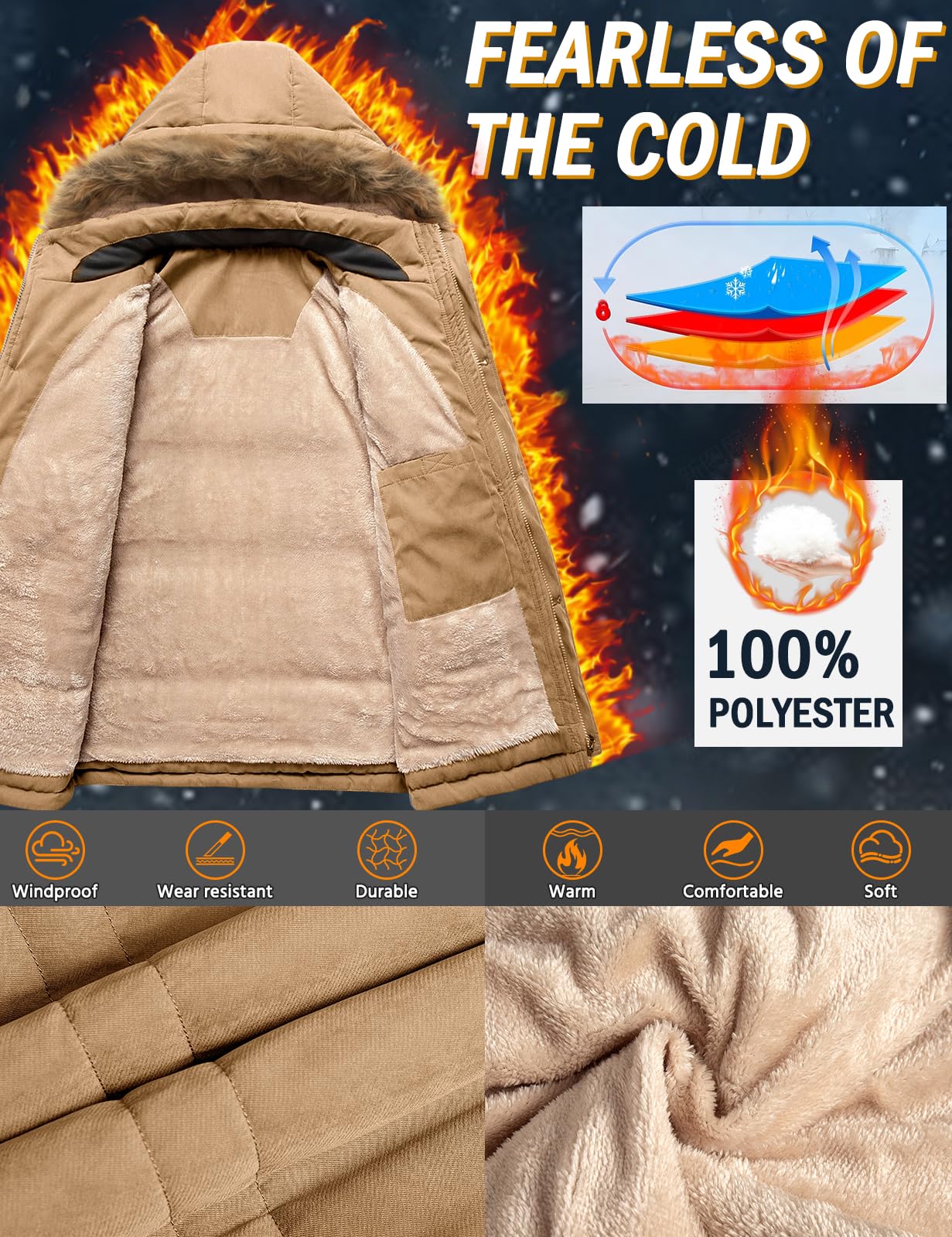 Nadeer Manteau Homme Hiver Polaire Chaud Veste Parka Coupe-Vent de Mode Décontractée Manteau à Capuche Manches Longues Blouson Zippé Outercoat avec Poches