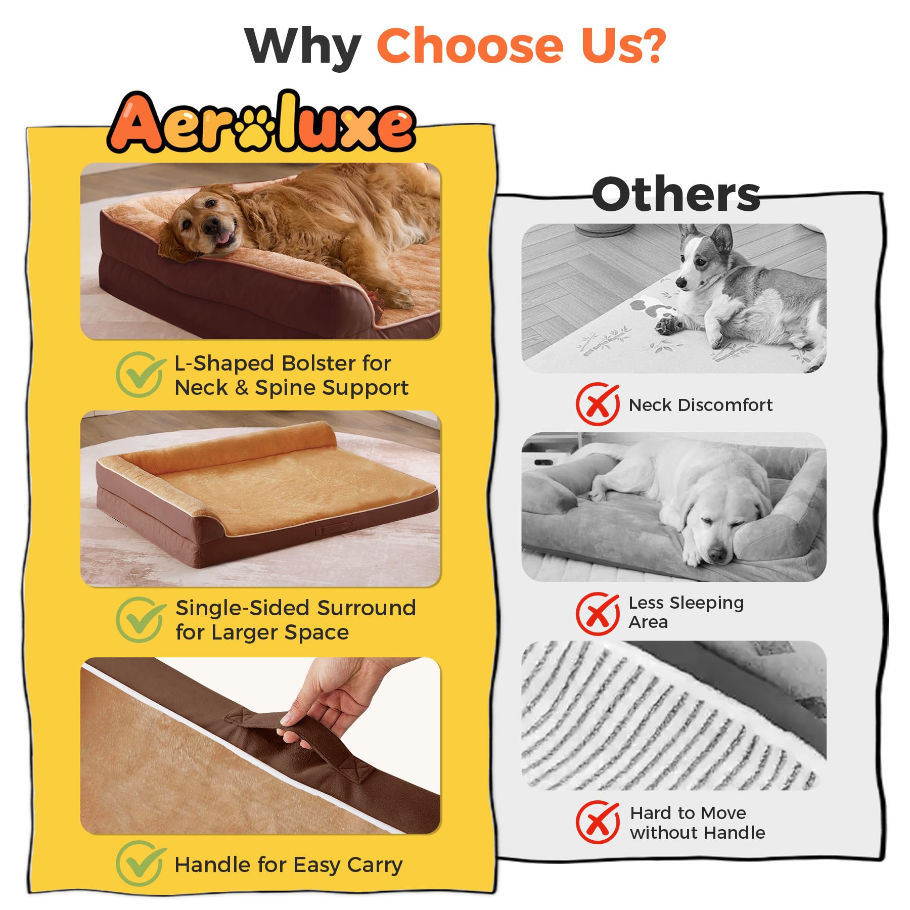 Dog Bed Large Sized Dogs, XL Orthopedic Dog Bed for Large Dogs, Waterproof Pet Bed with Washable Removable Cover, L-Shaped Pet Couch with Portable Handle 42"x30"x7.5", Brown - image 3