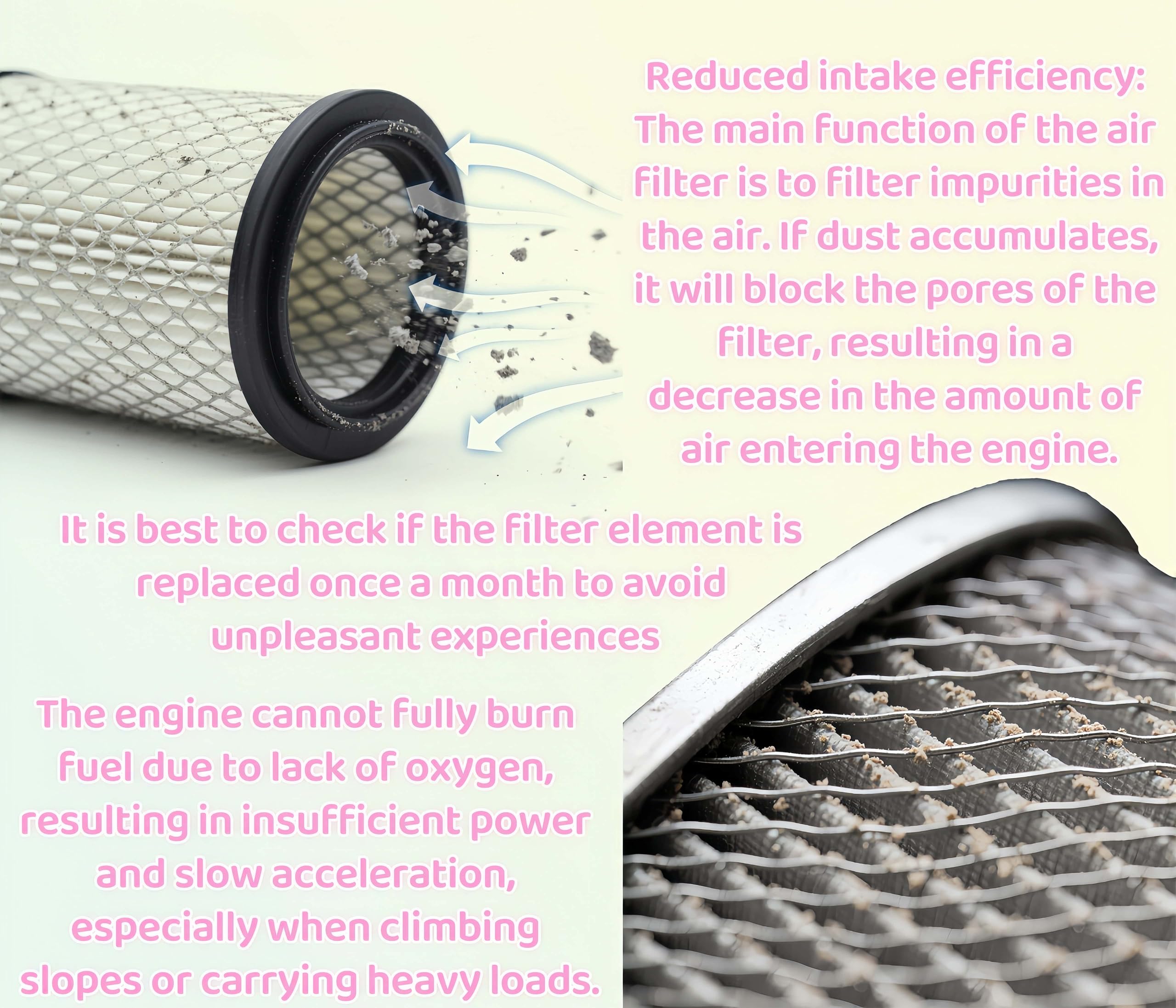 Air Filter For EZGO Marathon Golf Cart Gas Models 1991-1996 PC4X 4GX 4GXI XI300