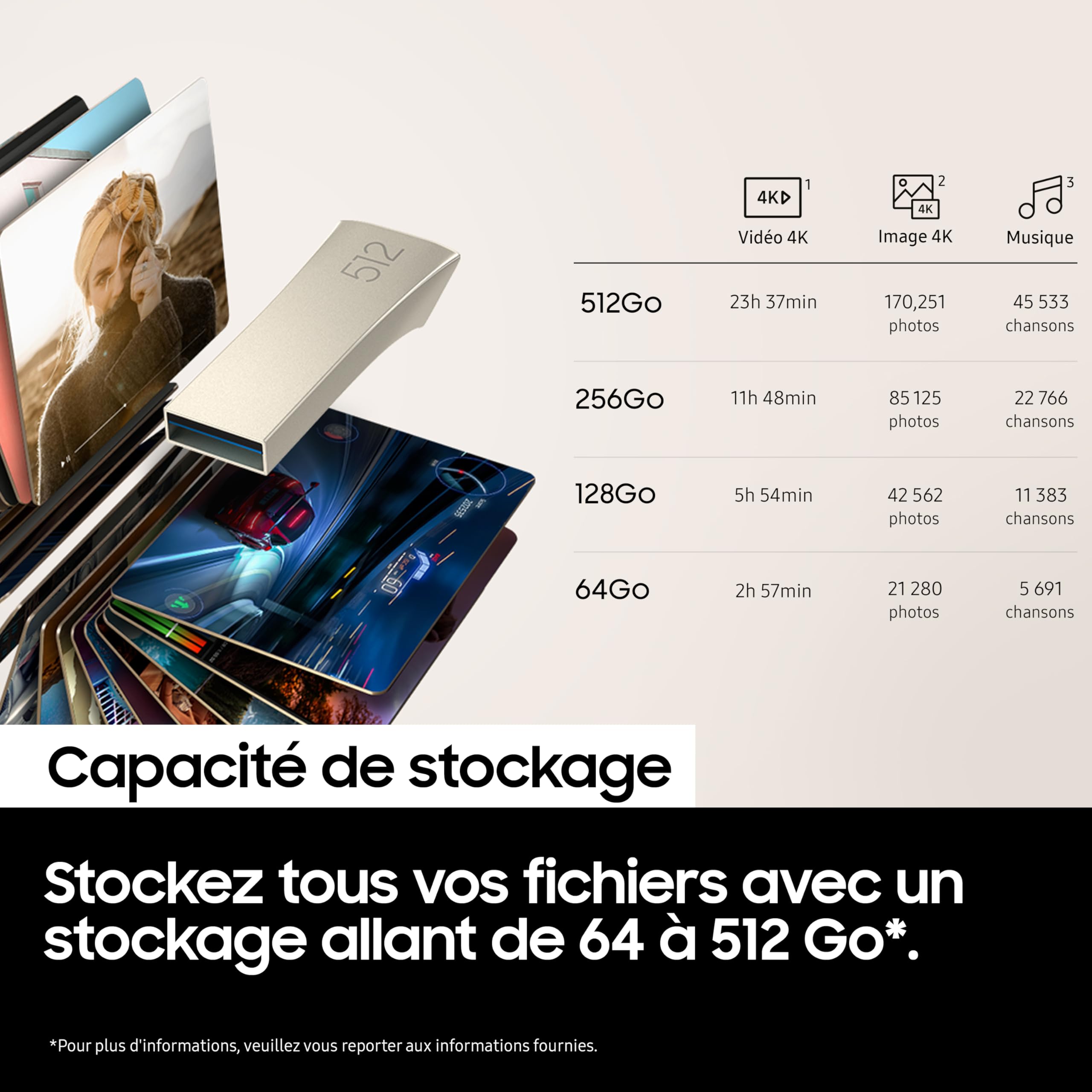 Samsung Clé USB BAR Plus, USB 3.2 Gen 1, 512 Go, 400 Mo/s en lecture, Résistante aux chocs, Couleur Champagne, MUF-512BE3/APC