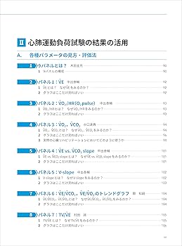 世界一わかりやすい心肺運動負荷試験−ATがわかれば運動処方が