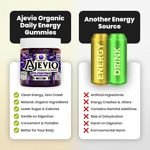 Miniatura 4 de Gomitas energéticas, sin gluten, cafeína a base de plantas, Cordyceps orgánicos y hongos melena de león, té verde, vitaminas B, veganas, sin gluten,