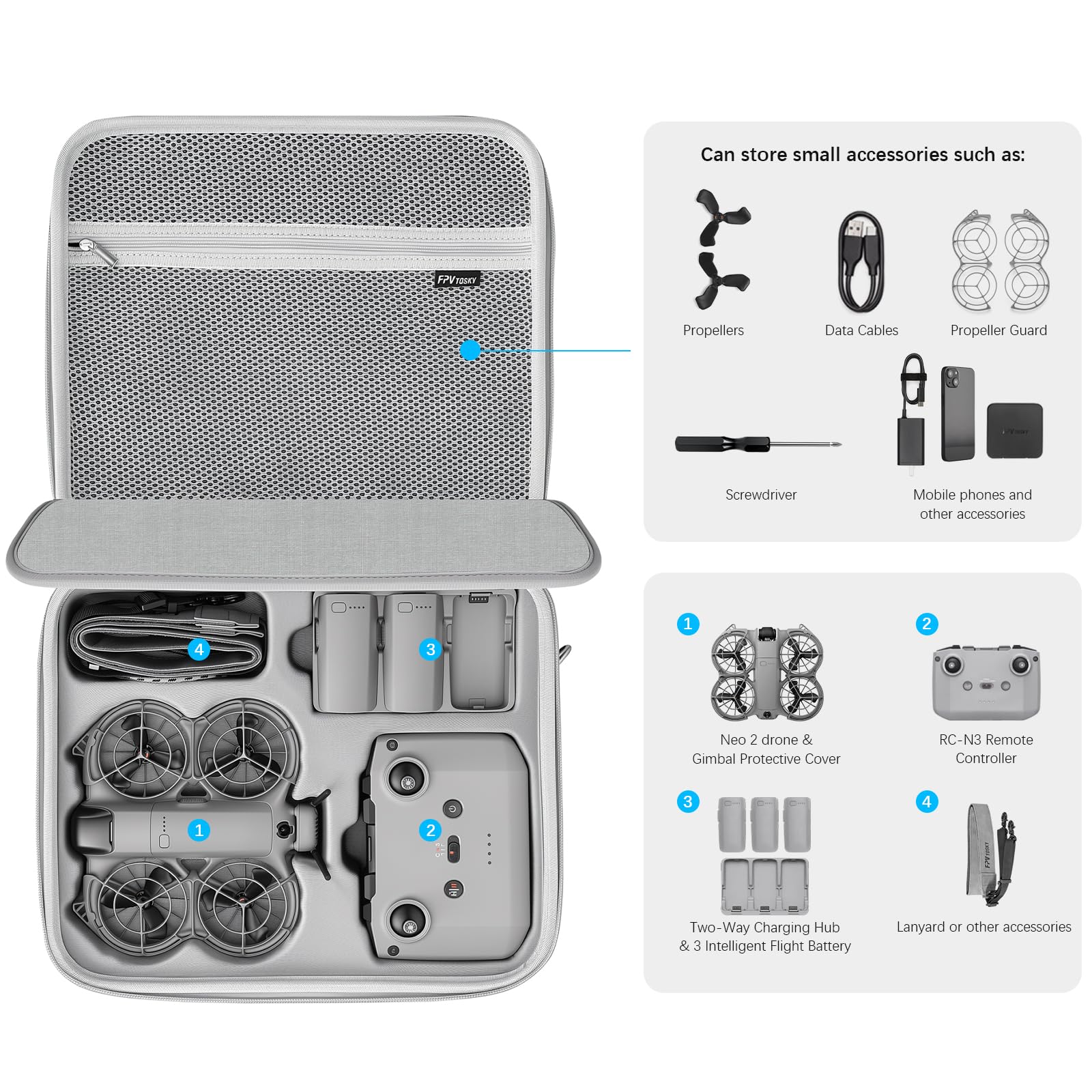 FPVtosky Neo 2 Étui, Sac Portable en Nylon pour Fly More Combo, Compatible avec Télécommande RC-N3 et Accessoires [Sac Uniquement]