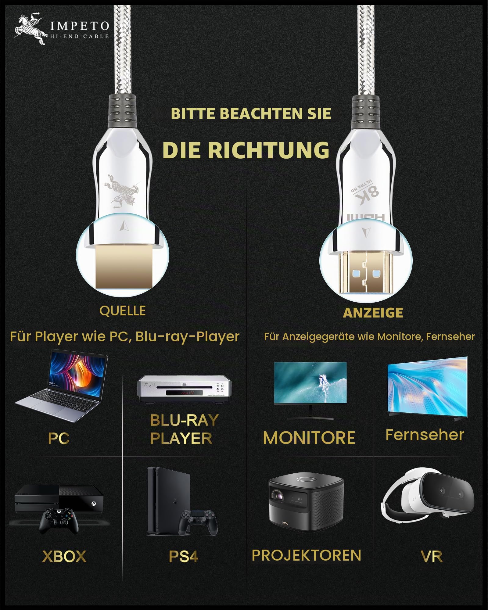 Impeto Audiophile 8K HDMI kabel 2.1 Glasfaser, 48Gbps hohe Geschwindigkeit, 8K 60Hz 4K 120Hz HDMI zu HDMI, Dynamic HDR, 3D, Langlebig, Kompatibel mit PS5, Laptop, TV, Blue ray, 1m
