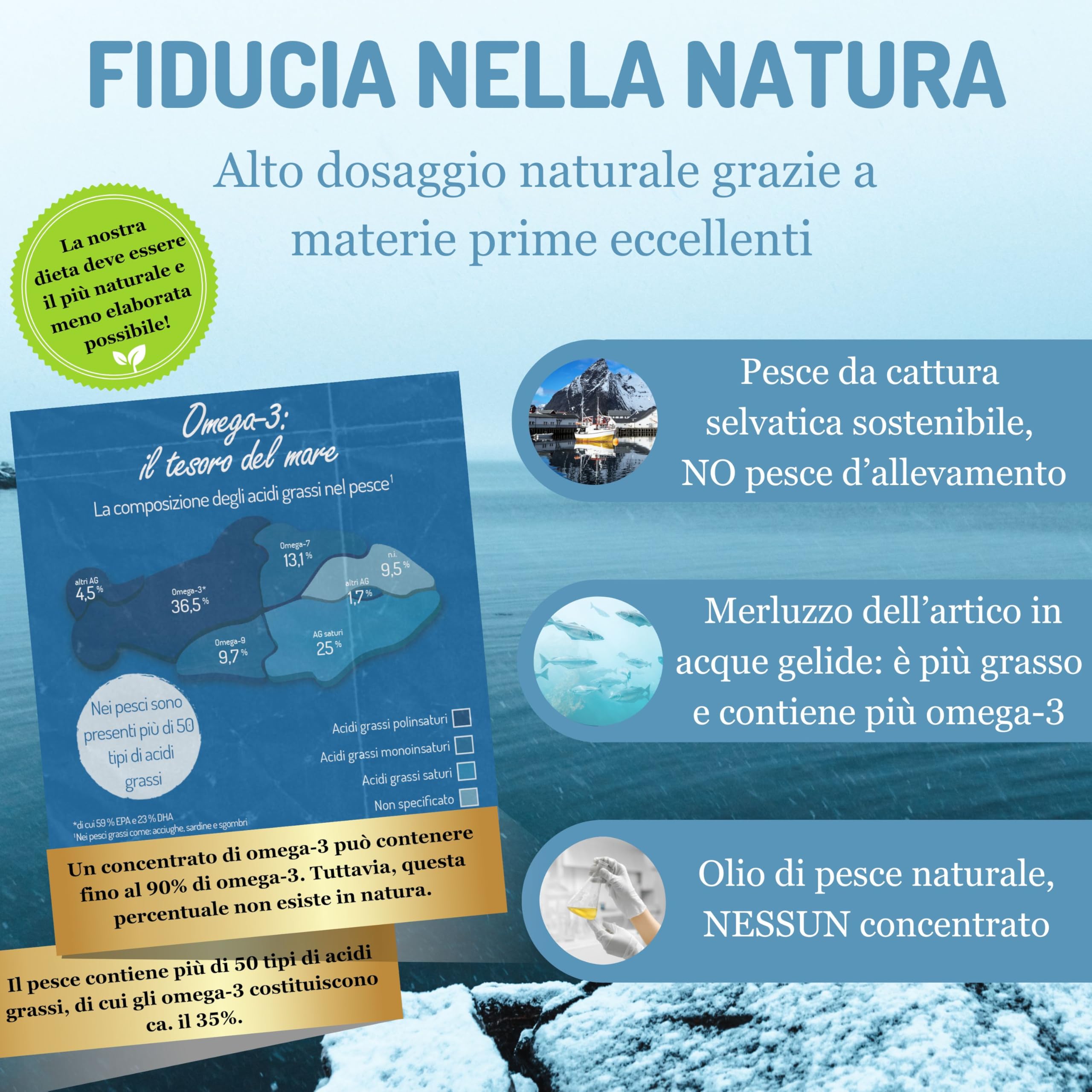 NORSAN Arktis Omega 3 2000mg I Olio di fegato di merluzzo liquido senza reflusso – 1x200 ml Omega 3 EPA DHA I Integratore omega 3 olio di pesce I Olio fegato merluzzo liquido con 800 UI di vitamina D3
