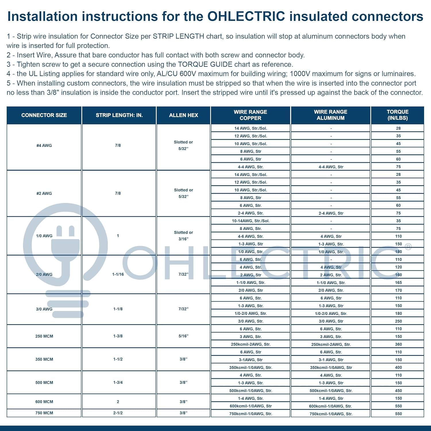 OHLECTRIC Paquete de 10 conectores de cable aislados de 2 puertos de entrada de un solo lado para 2-14 lengüetas de rango de cable con tornillo hexagonal 7/32, prellenado con inhibidor de óxido