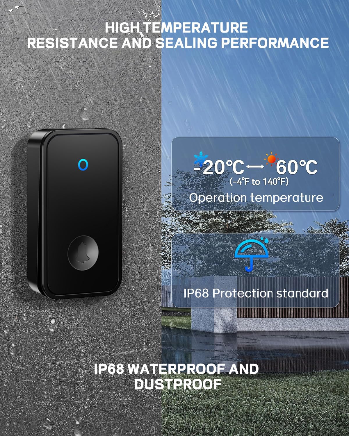 Genérico Kit de Timbre inalámbrico, Impermeable, 150 m, enchufable, inalámbrico, 4 receptores + 2 transmisores autoalimentados, Kit de Timbre con 5 Niveles de Volumen y Flash LED, 60 Timbre