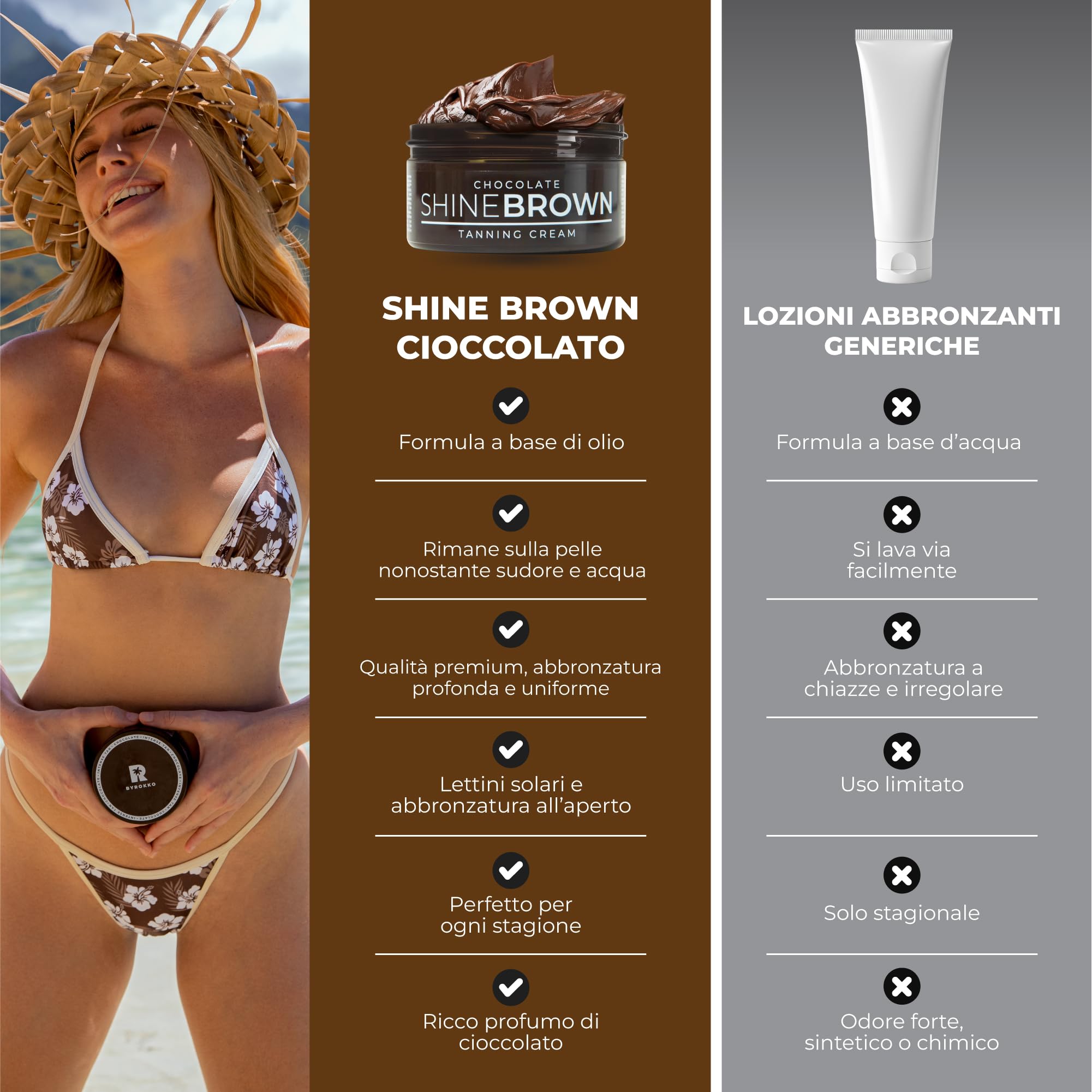 BYROKKO Shine Brown Crema Acceleratore Abbronzante Al Cioccolato (200 ml), Rapida Super XXL Per Un'abbronzatura Intensa, Efficace Sotto Lettini E Sole All'aperto