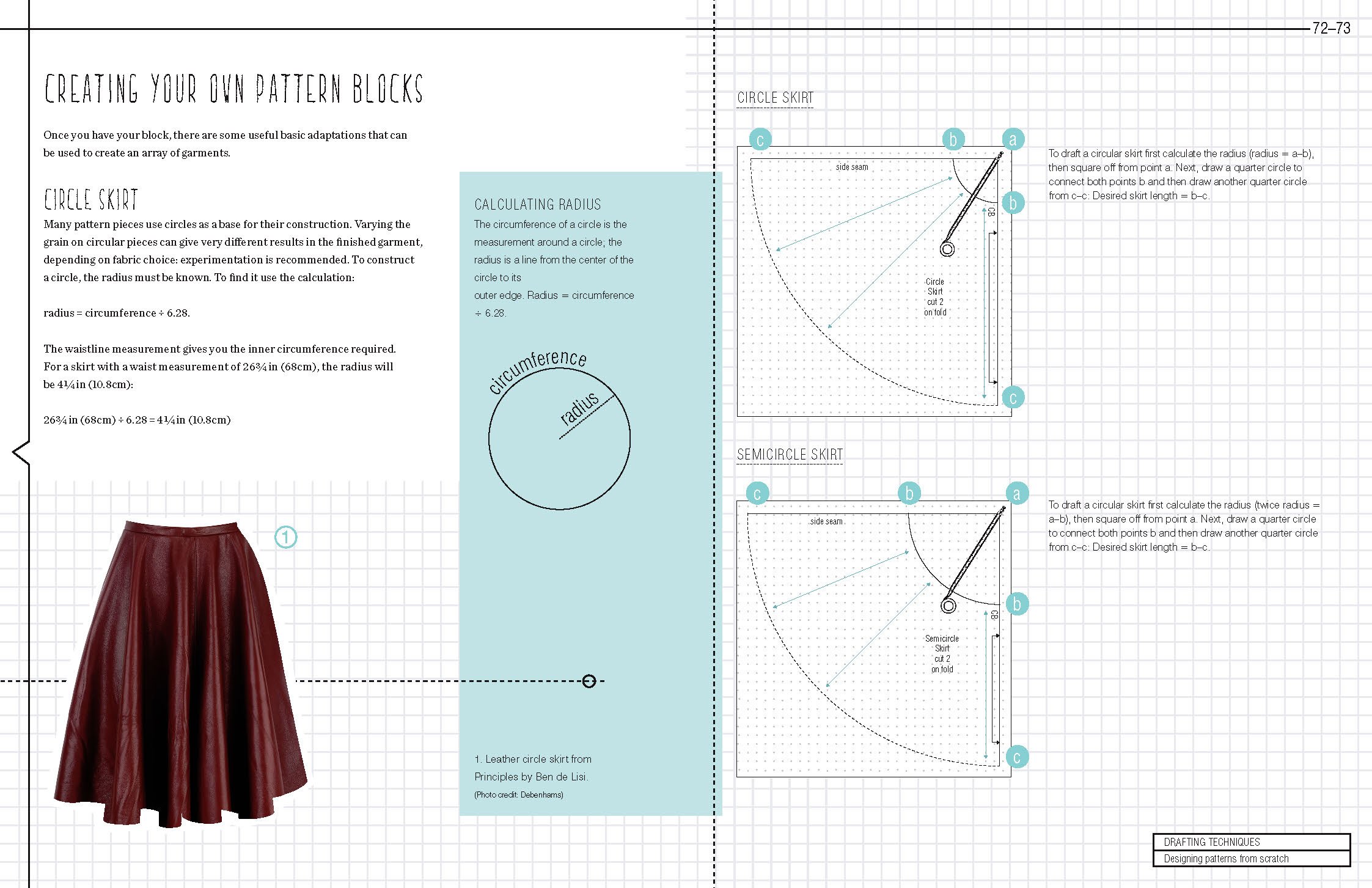 The Pattern Making Primer: All You Need to Know About Designing, Adapting, and Customizing Sewing Patterns - Image 7