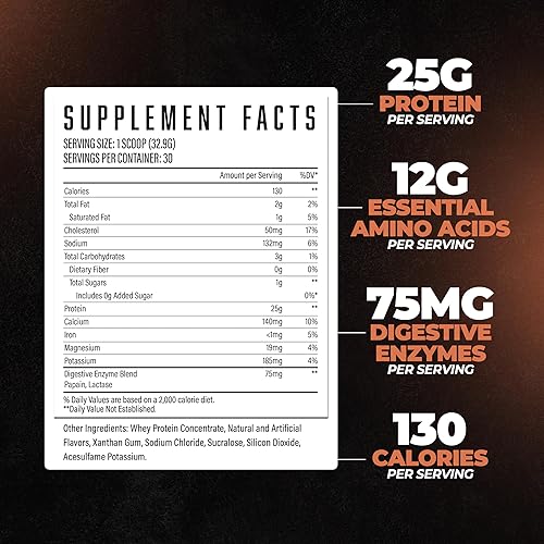 Miniatura 8 de Huge Supplements Concentrado de proteína de suero en polvo fórmula clínicamente dosificada 083oz de proteína por porción y 018oz de BCAAs mezcla