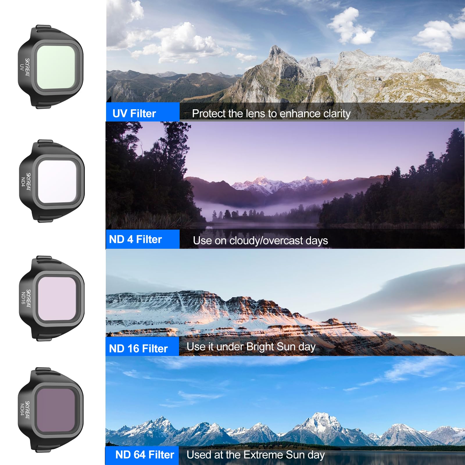 Skyreat Zestaw filtrów Mini 5 Pro, obiektyw aparatu z filtrem UV, zestaw 4 filtrów, kompatybilny z akcesoriami DJI Mini 5 Pro (UV ND4 ND16 ND64), wersja z tworzywa sztucznego