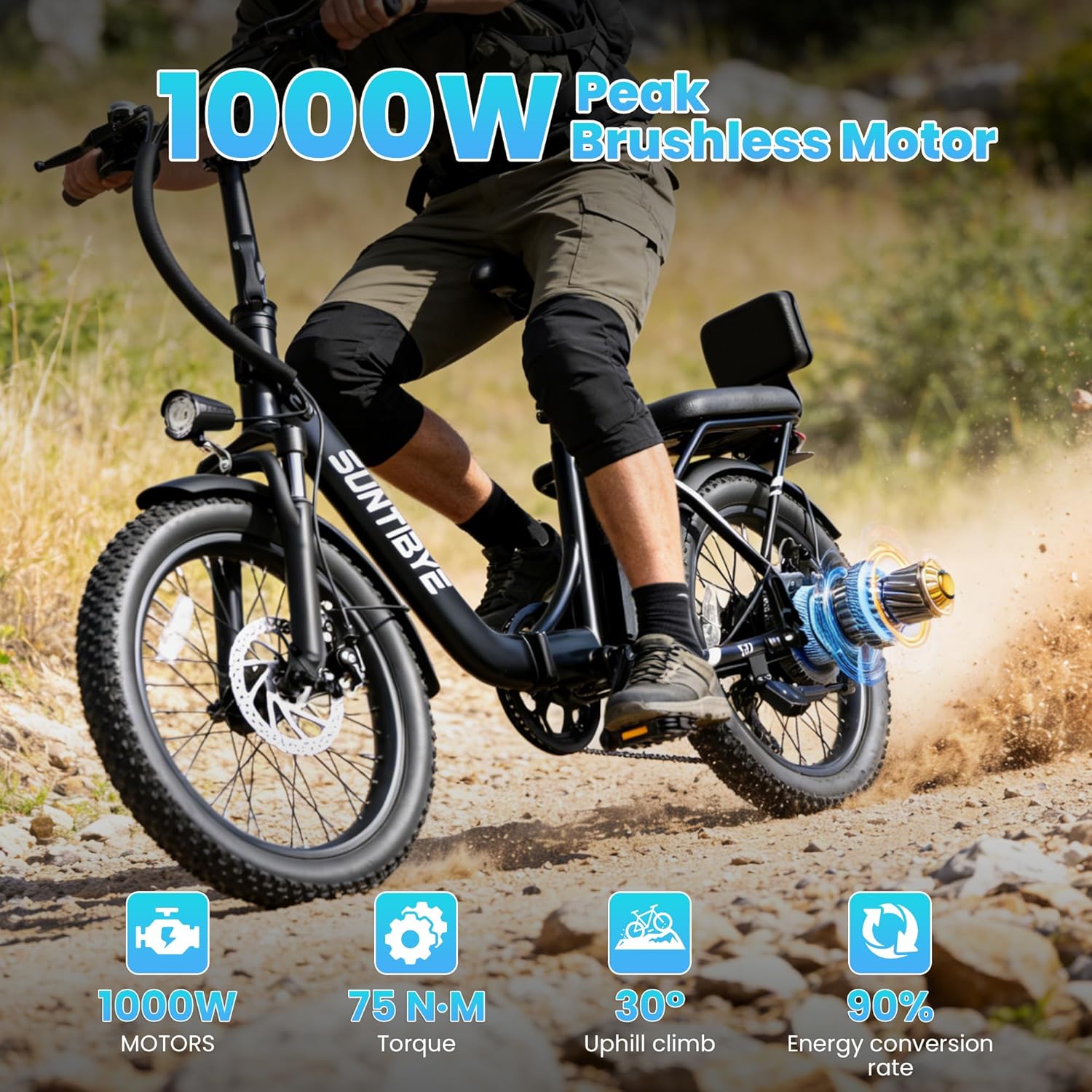 SE1 Foldable Electric Bike for Adults 1500W Peak Motor, 48V 15AH (720WH) Battery, 20"x3" Fat Tire Ebike 28mph 7 Speed Gears Commuter Electric Bicycle E-Bike