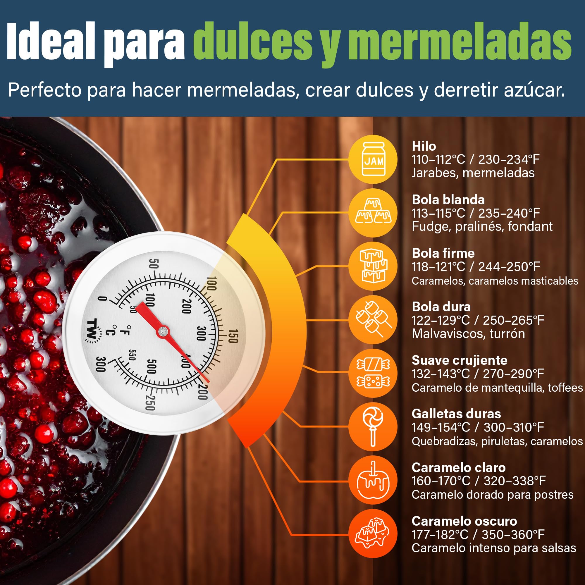 Termómetro de caramelo profesional con clip, sonda de acero inoxidable para cocina