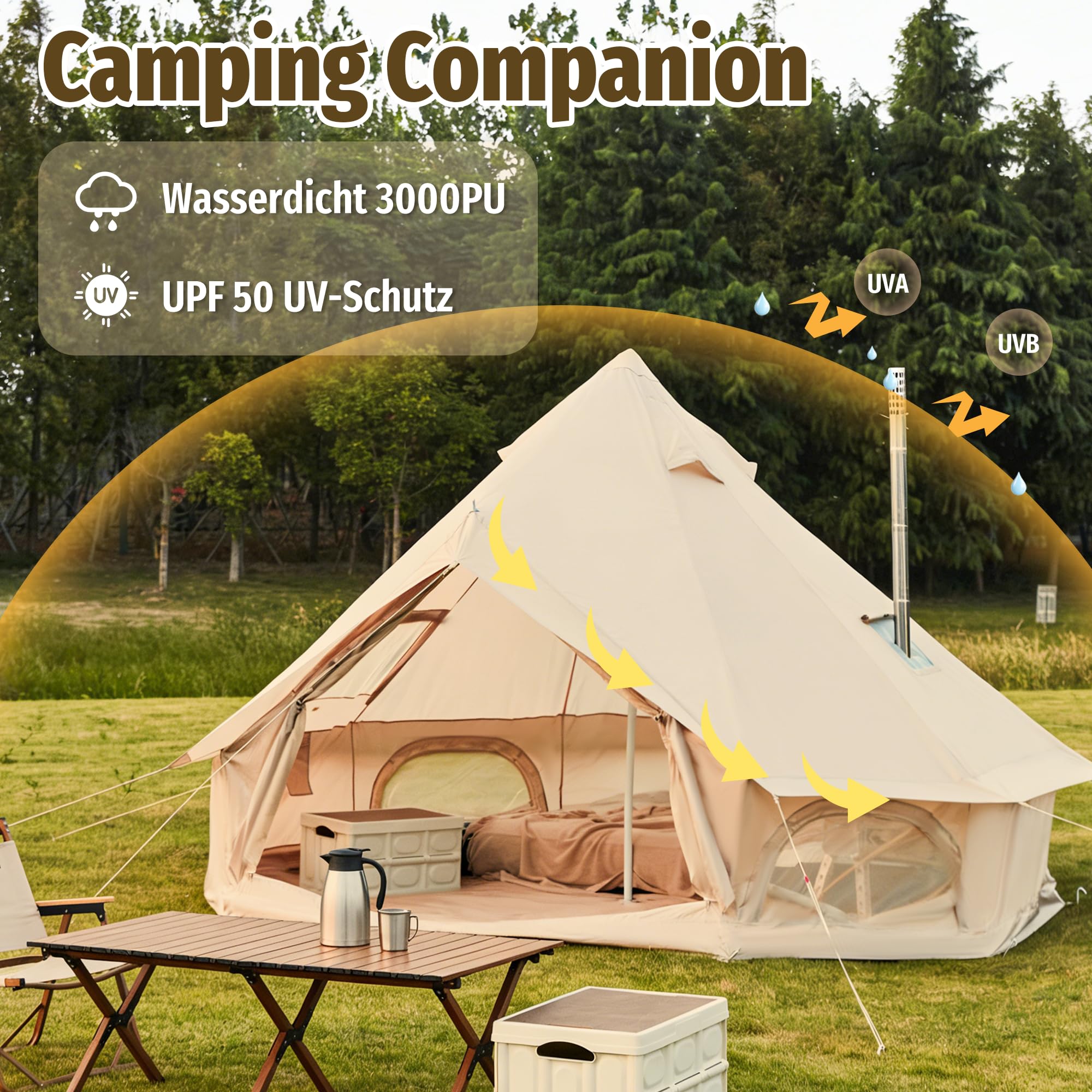 3 m / 4 m / 5 m Glockenzelt,4-Jahreszeiten Glamping Jurte für Camping, mit Ofendurchführung, Aufbewahrungstaschen, Dachfenster, Dachlüftungen, Netzfenstern