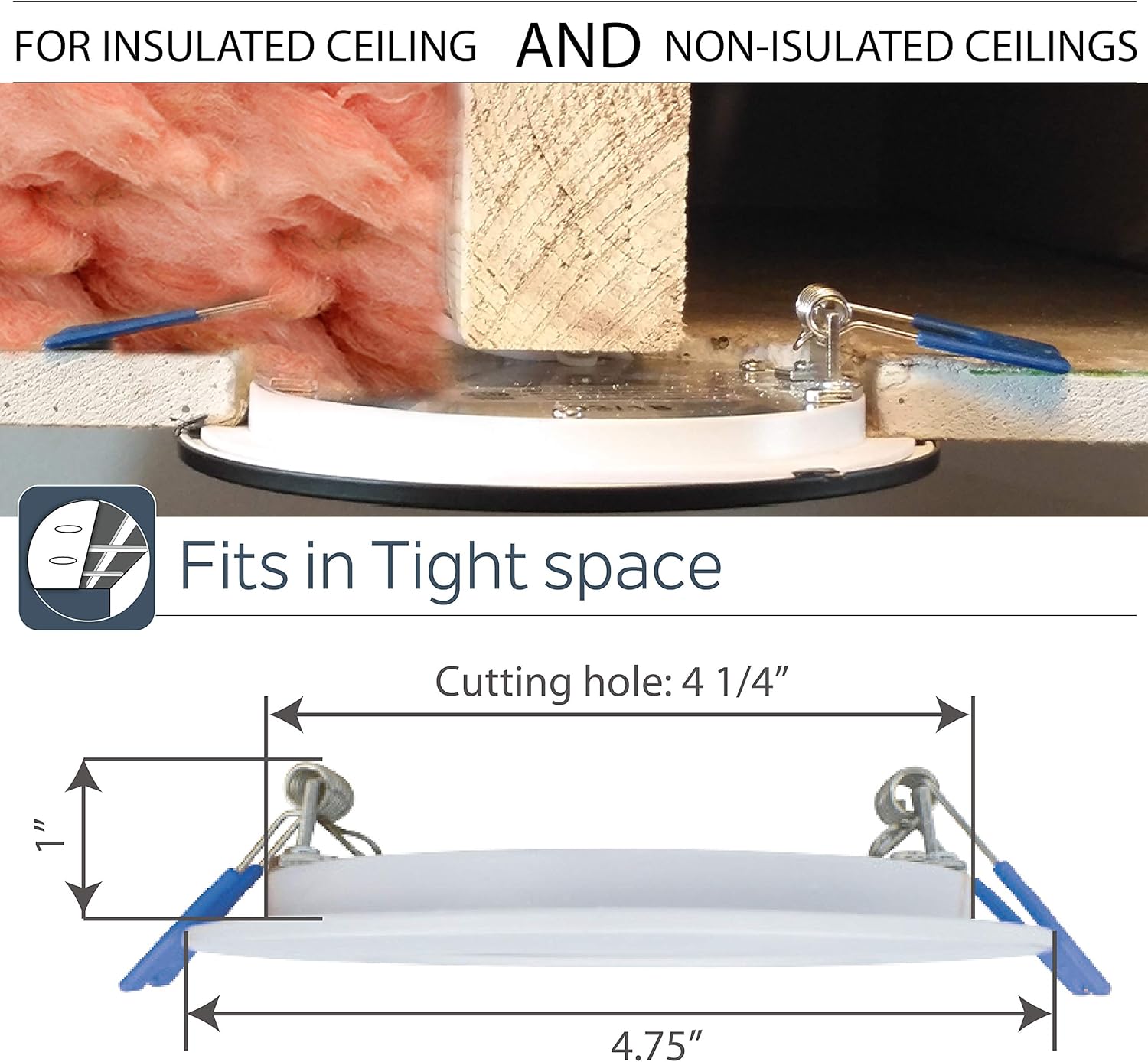 Nadair SL4-900SQ-WH3KBN LED Slim Panel Light, 1pk, Single Pack