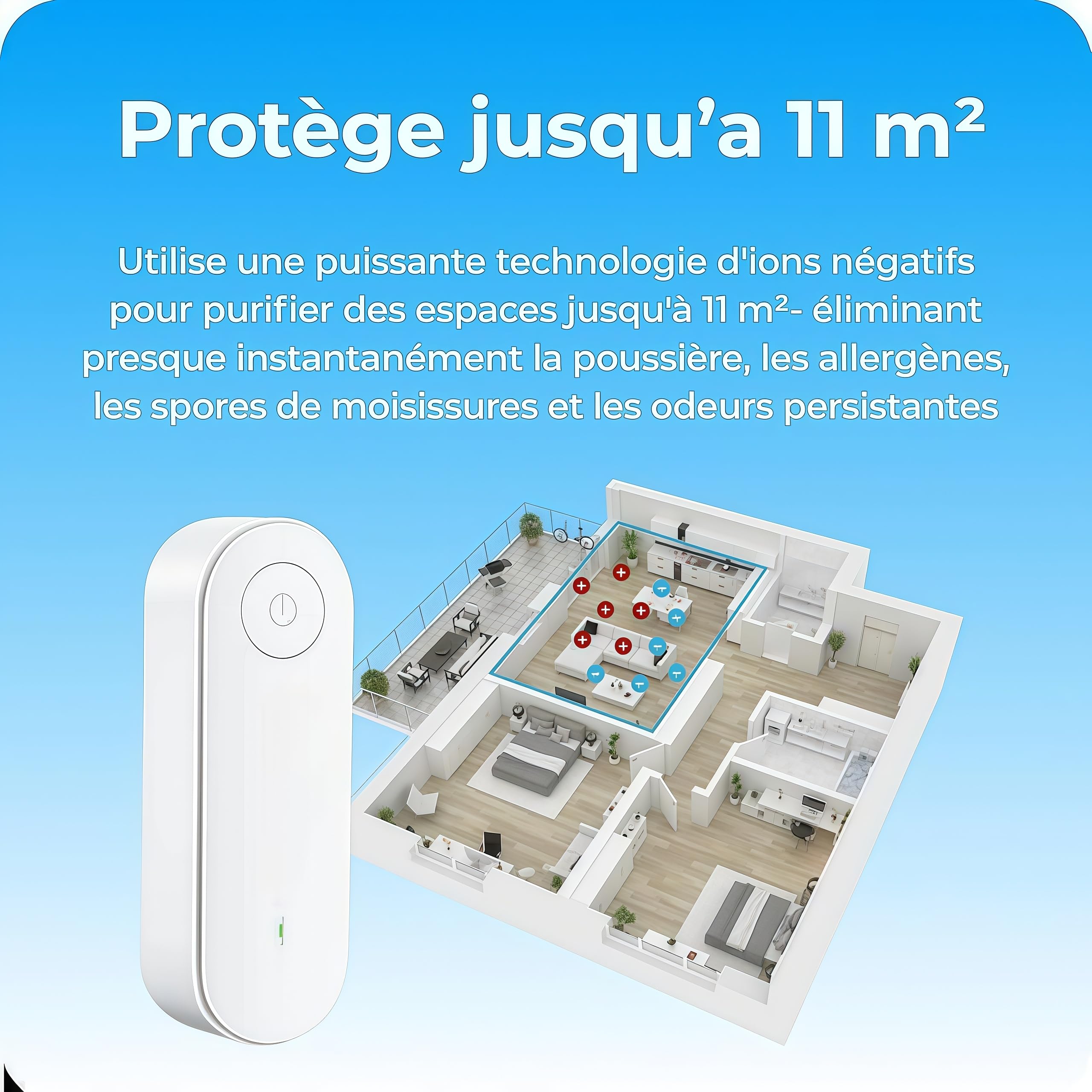 Eclora Purificateur d'Air Ionique à Brancher Anti-Odeurs (Lot de 2)