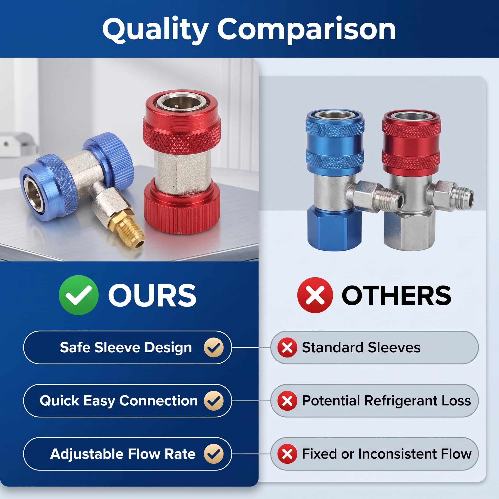 EVGATSAUTO Adattatore 2 Pezzi R134a Aria condizionata Adattatori rapidi Regolabili Accoppiatore Alto Basso Connettore AC Freon Kit collettore Calibro Tubo di conversione 1/4 SAE HVAC