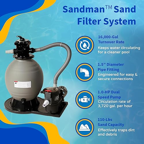 Miniatura 6 de Blue Wave Riviera - Piscina redonda de 24 pies y 54 pulgadas de profundidad sobre el suelo, con pared de acero, rieles superiores, filtro de arena,