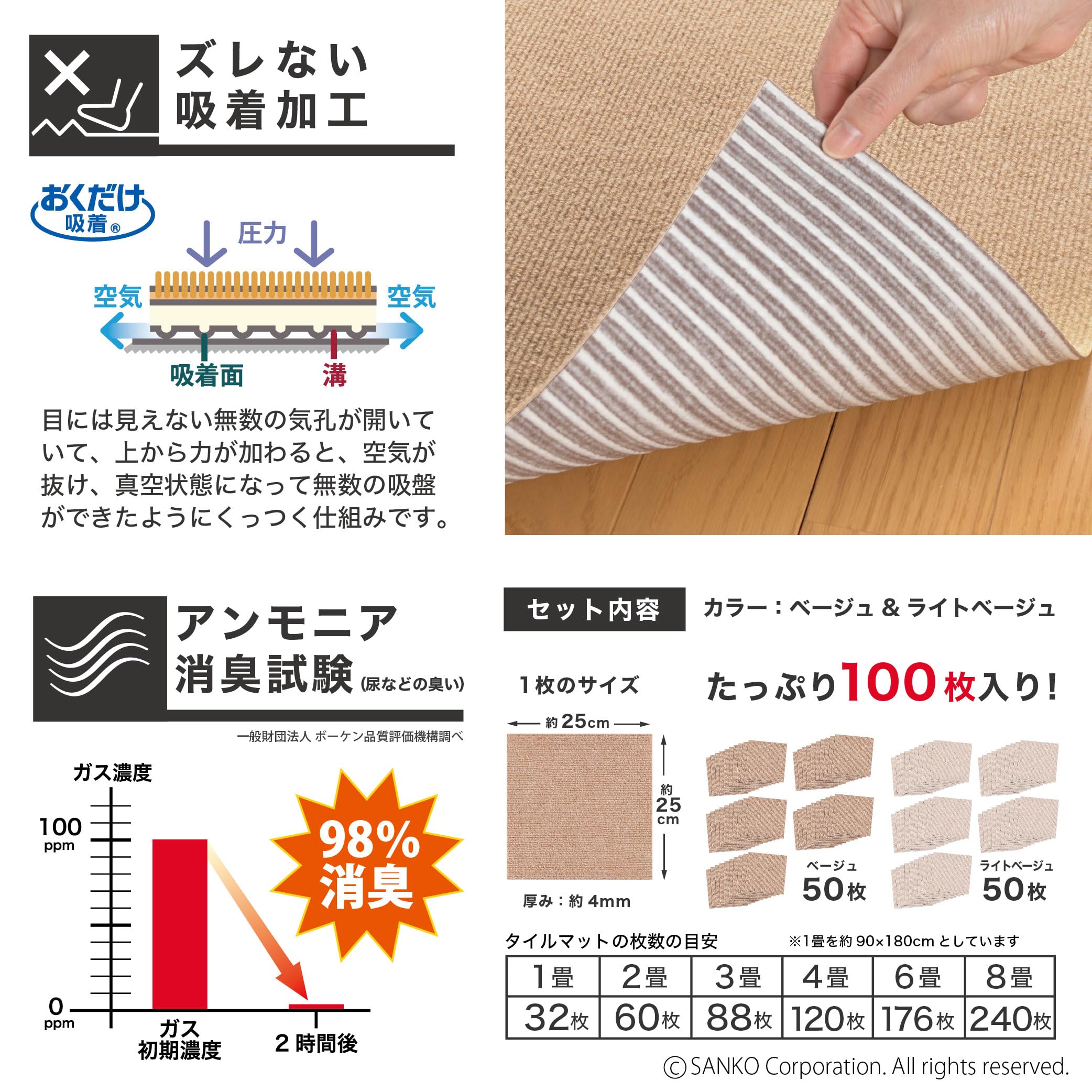 Amazon.co.jp: サンコー おくだけ吸着 獣医師推奨 ペット用撥水タイル