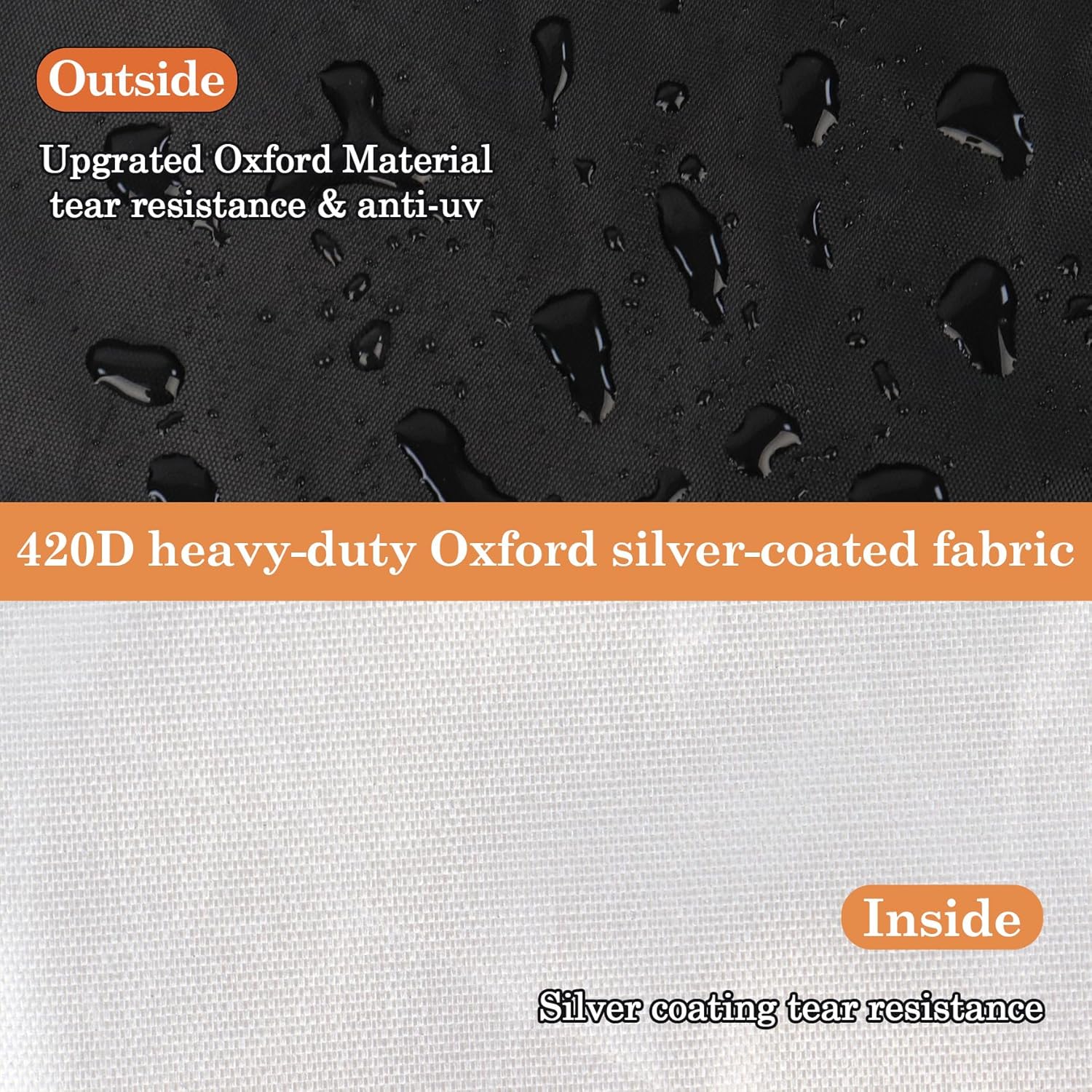 Klmnop Rototiller Cover Waterproof 420D Oxford Fabric Universal Fit for Rear Tine Tiller Accessories 46L x 22W x 17H(Front) Dustproof UV Resistant Tear-Resistant Protective(Black)