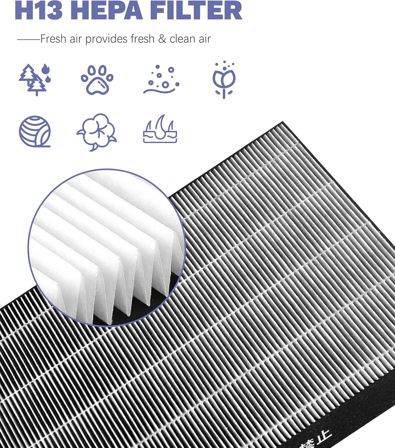 KC850U Replacement Filter Compatible With Sharp KC-850U Air Purifier, Part # FZ-C100HFU, With 2 HEPA filters and 1 FZ-C100DFU Activated carbon filter - Image 5