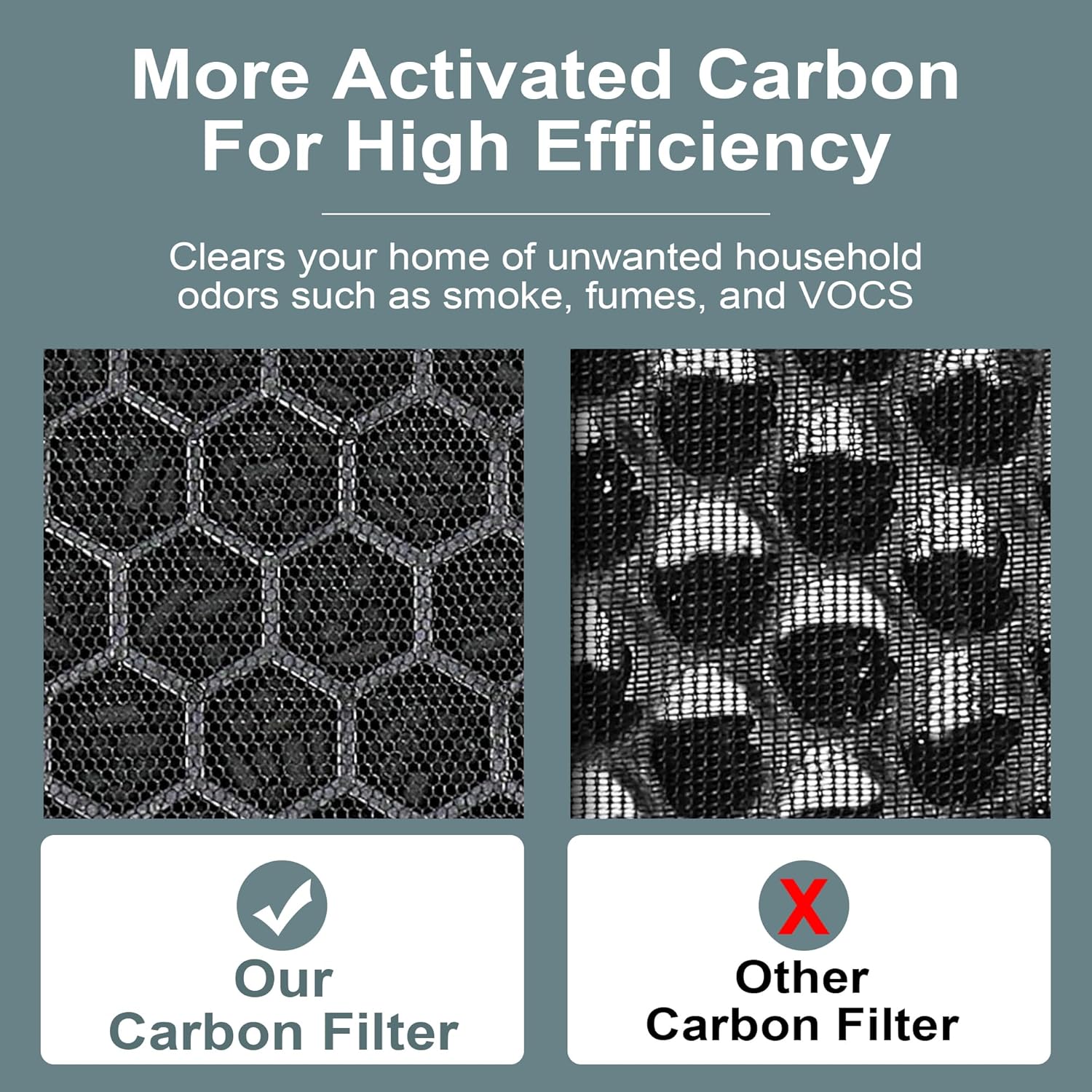 Vital 100 Replacement Filter for LEVOIT Air Purifier, Replace Part Vital 100-RF, 3-in-1 Filtration with Pre, H13 True HEPA and High Efficiency Activated Carbon Filters for Home Living Room (2 Pack)